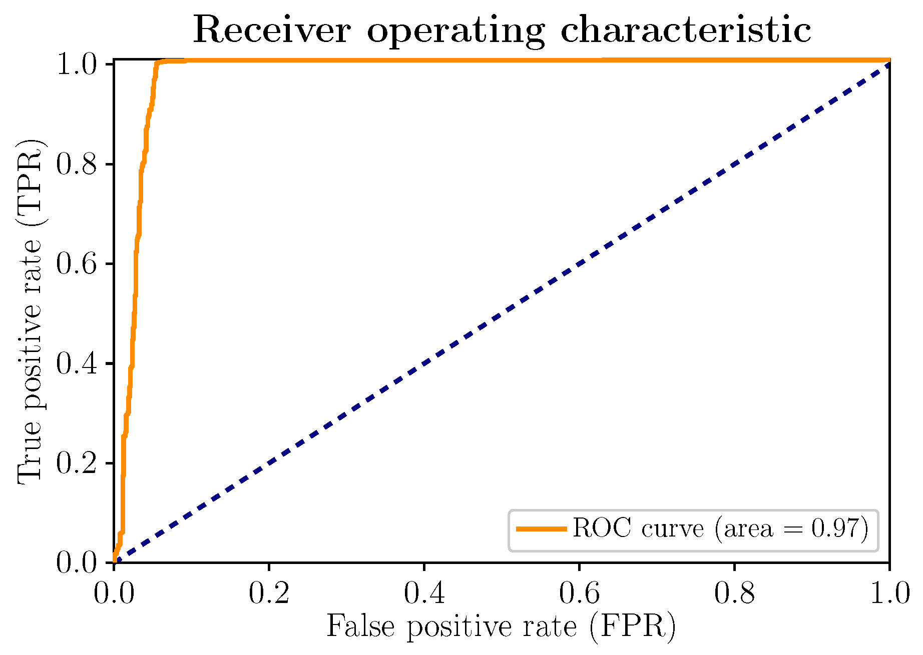 Applsci 13 08902 g007