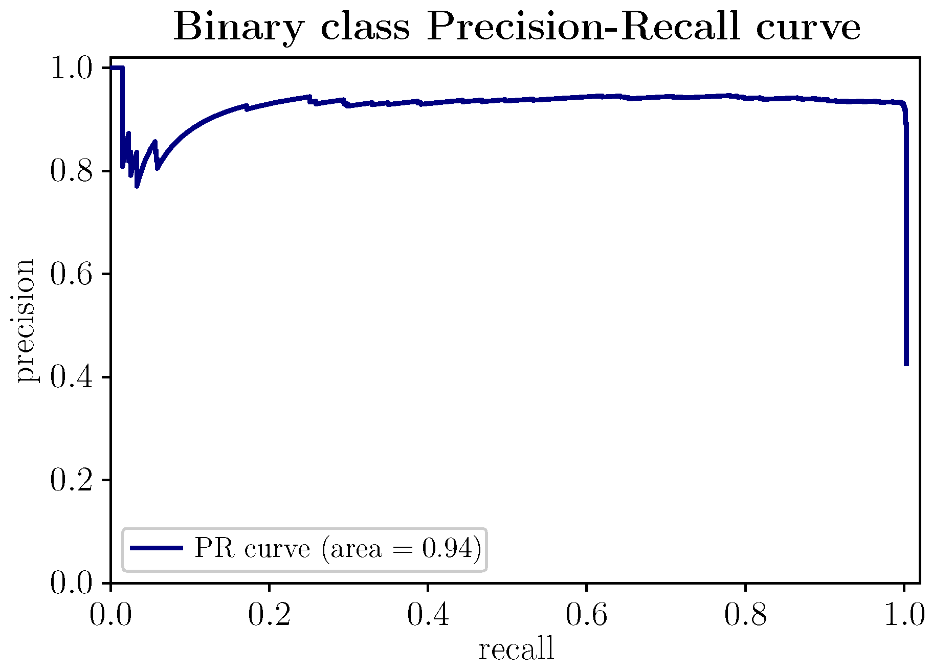 Applsci 13 08902 g008