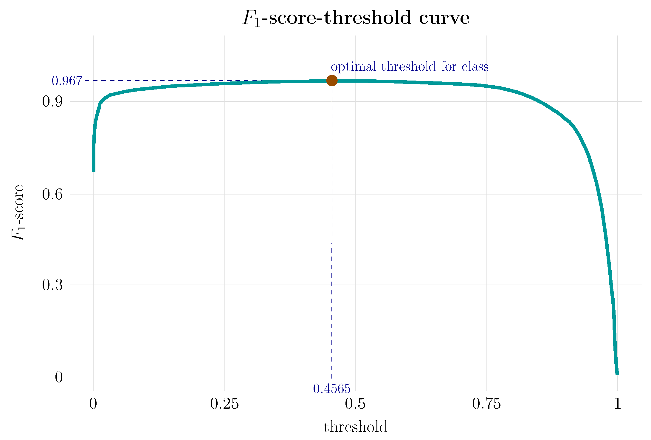 Applsci 13 08902 g009