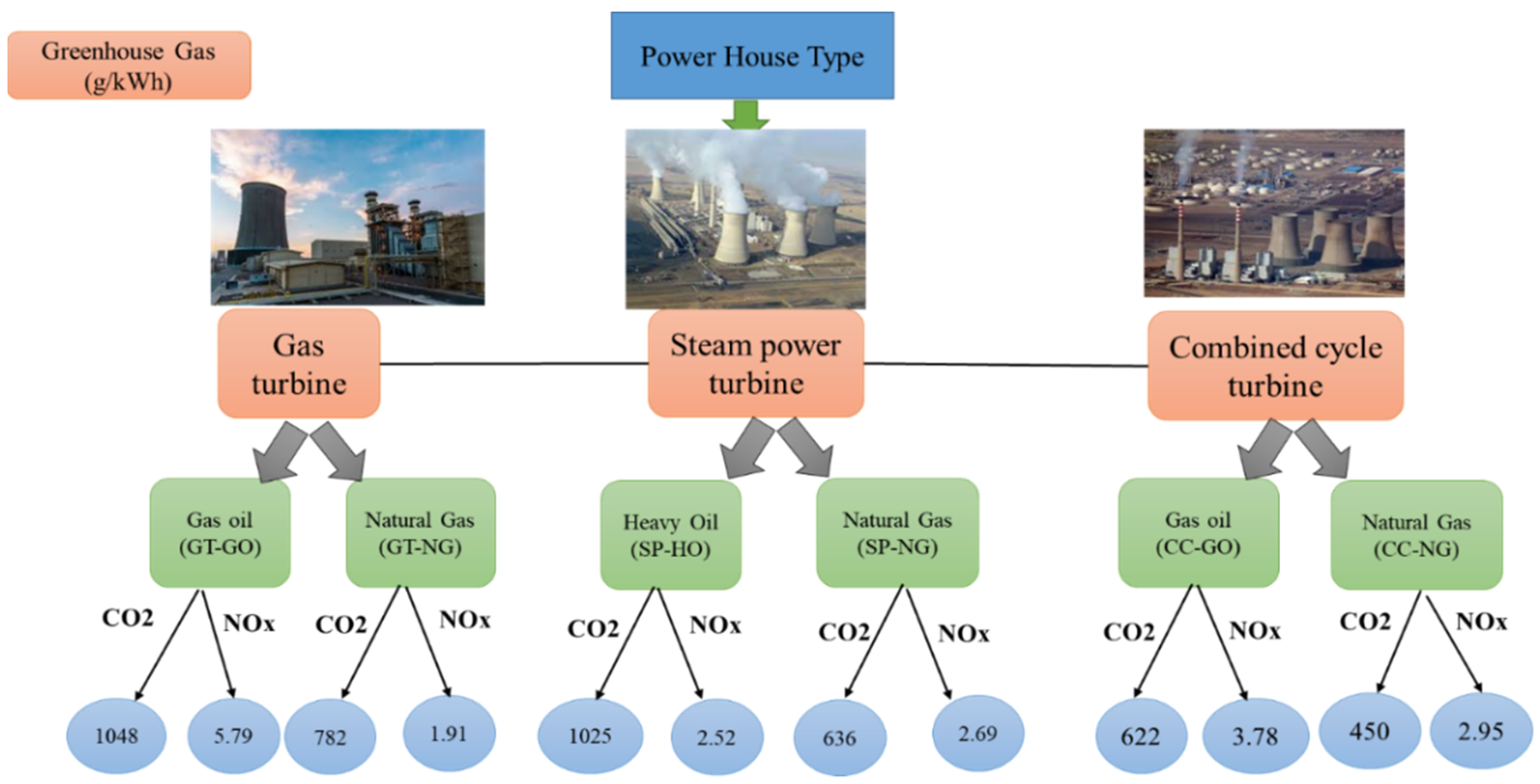 Applsci 13 08904 g001