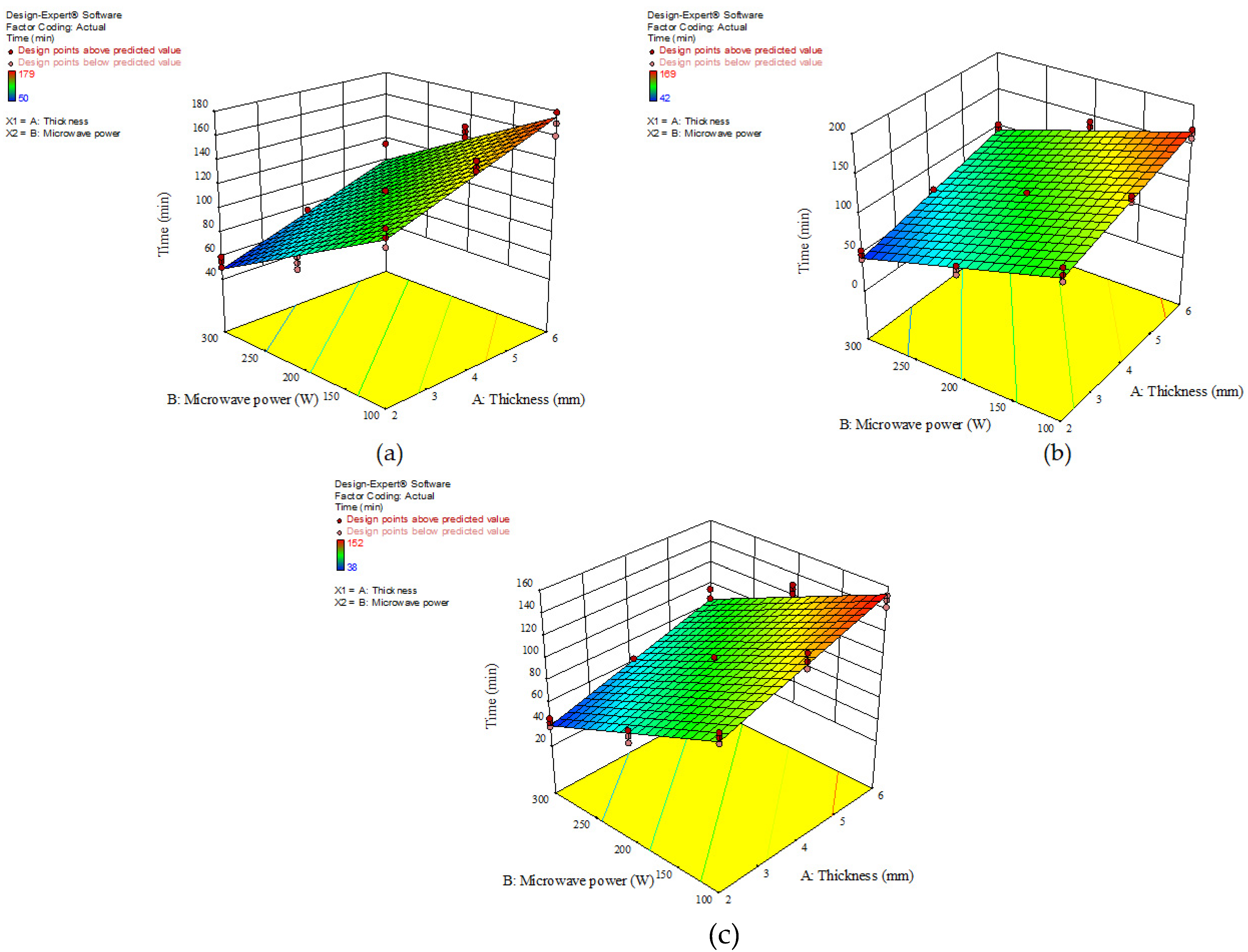 Applsci 13 08904 g002