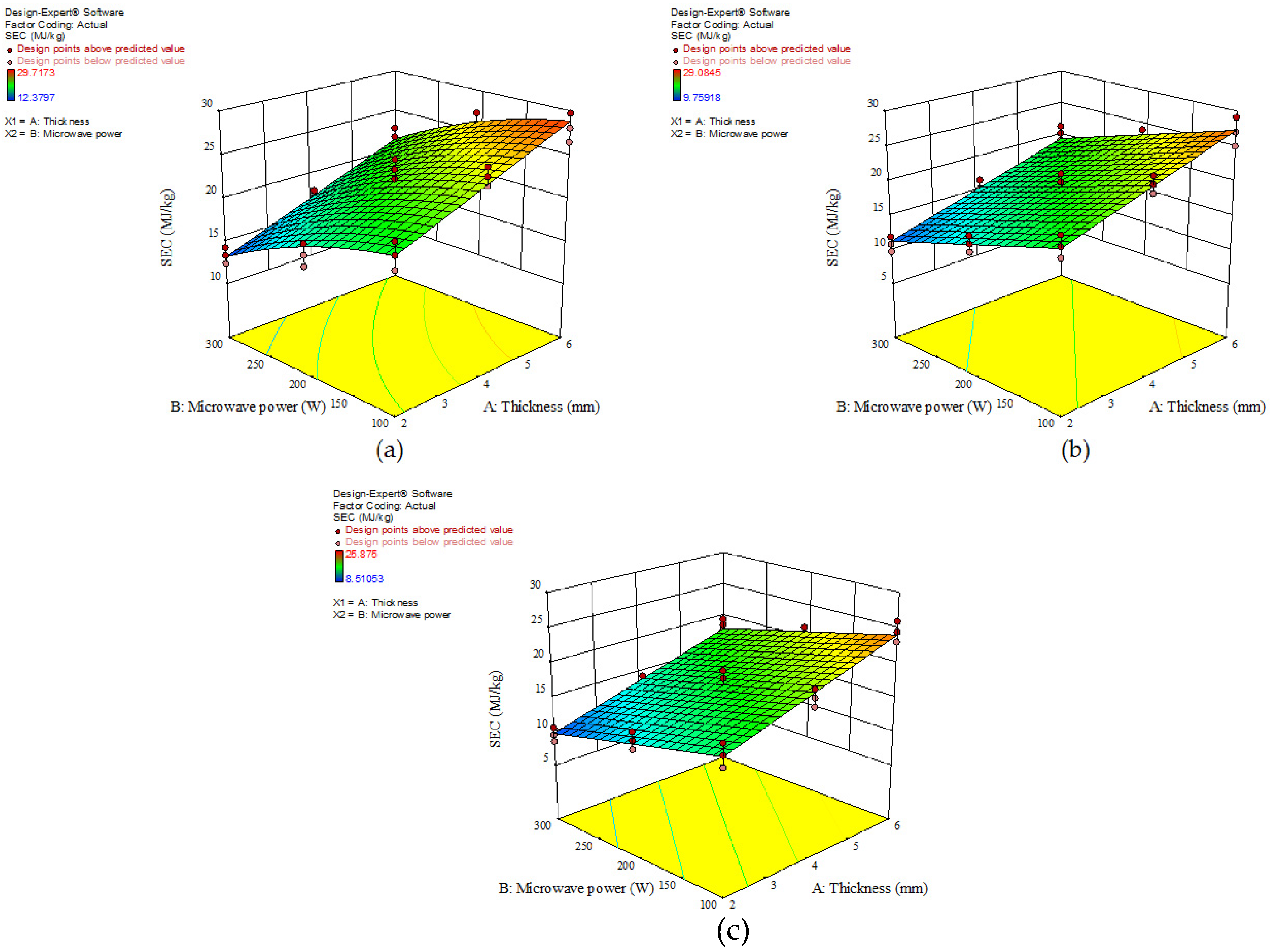 Applsci 13 08904 g004