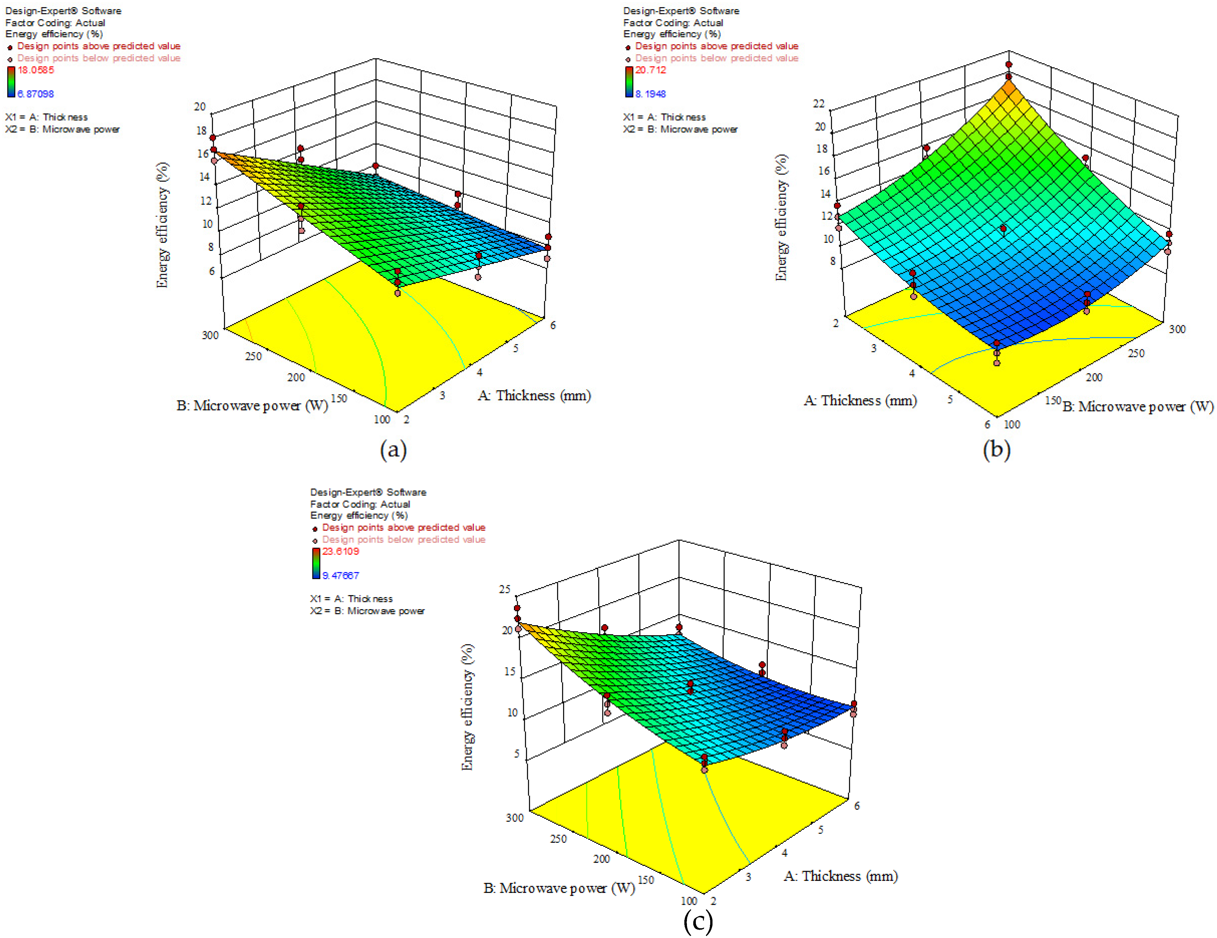Applsci 13 08904 g005