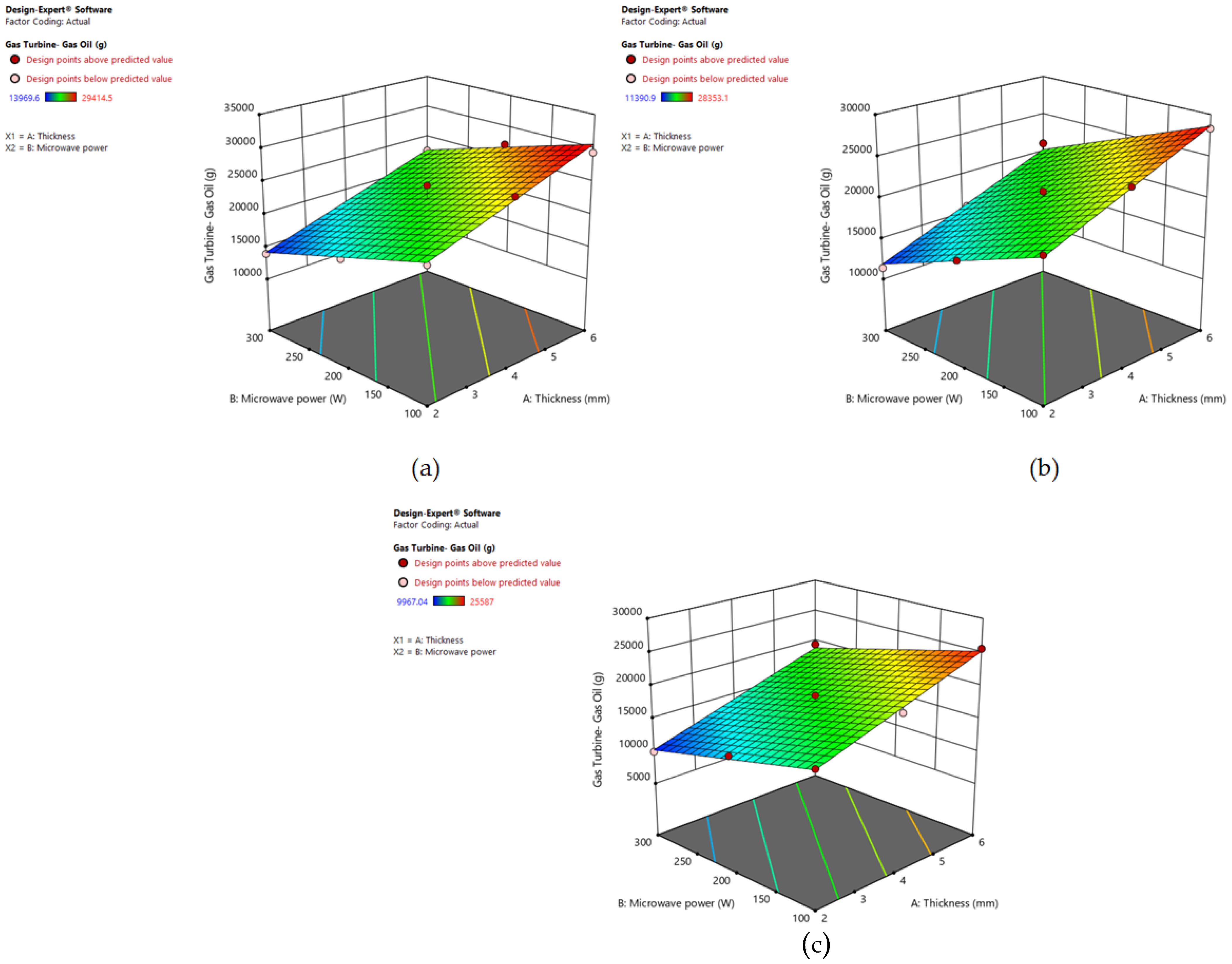 Applsci 13 08904 g006