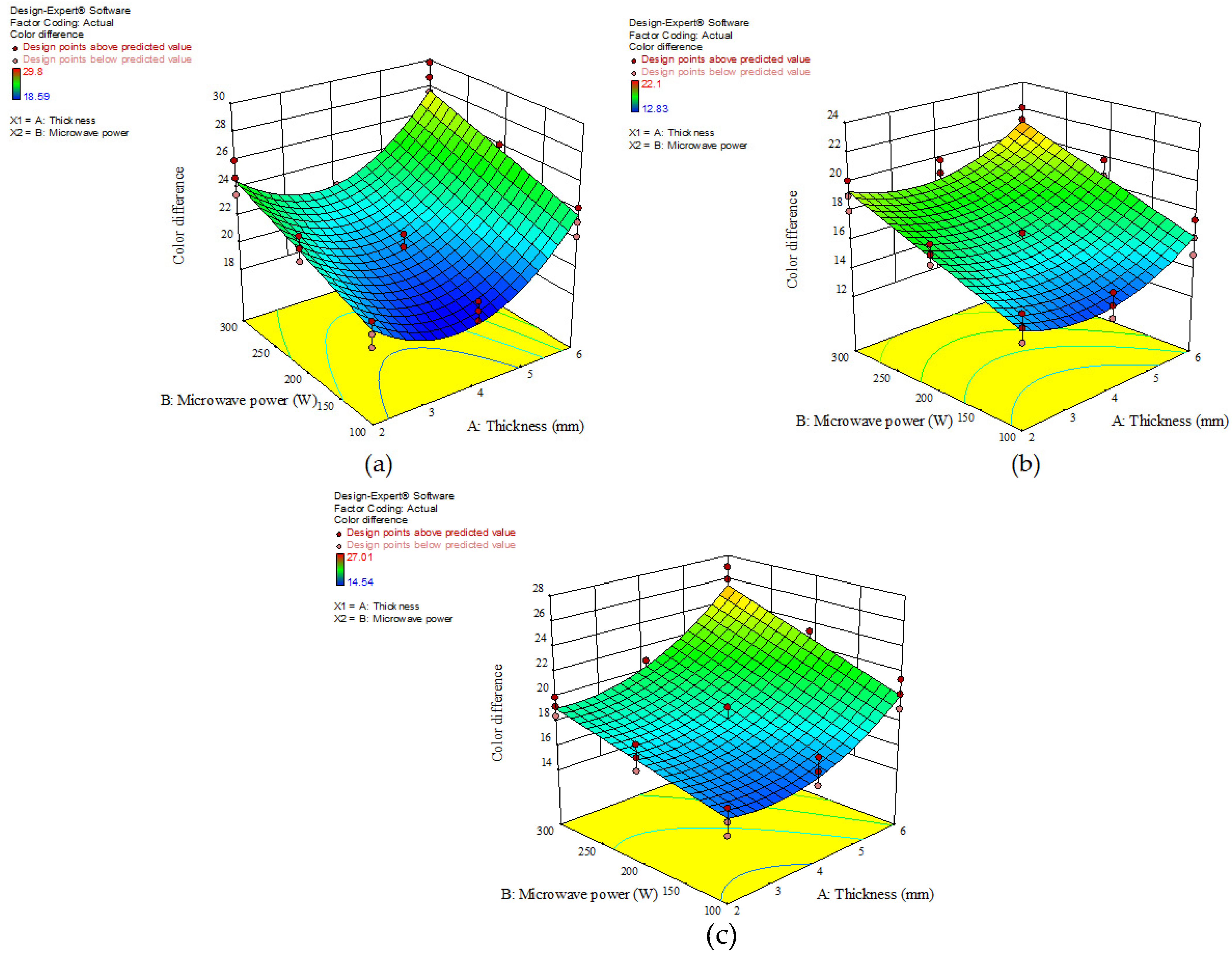Applsci 13 08904 g008