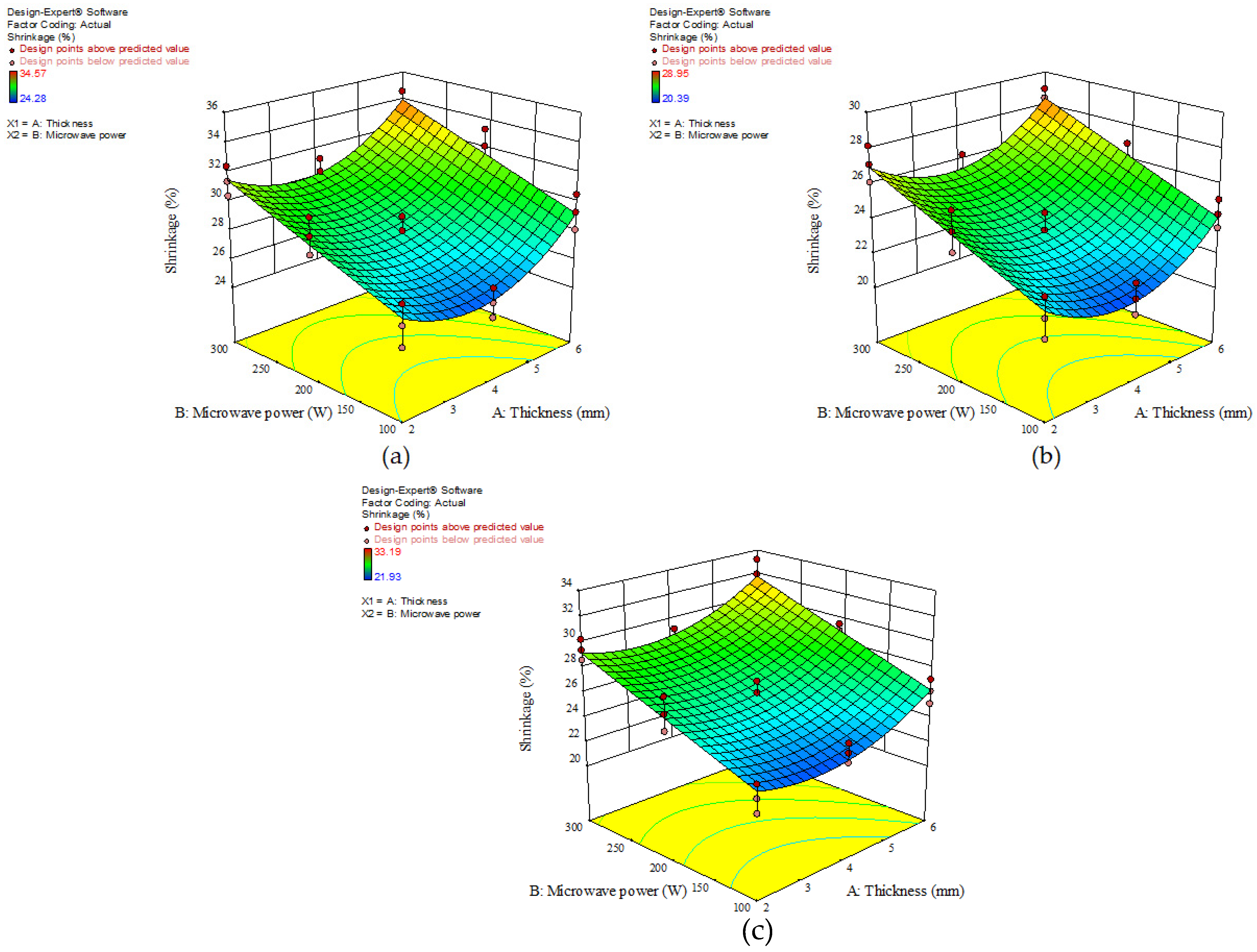 Applsci 13 08904 g009