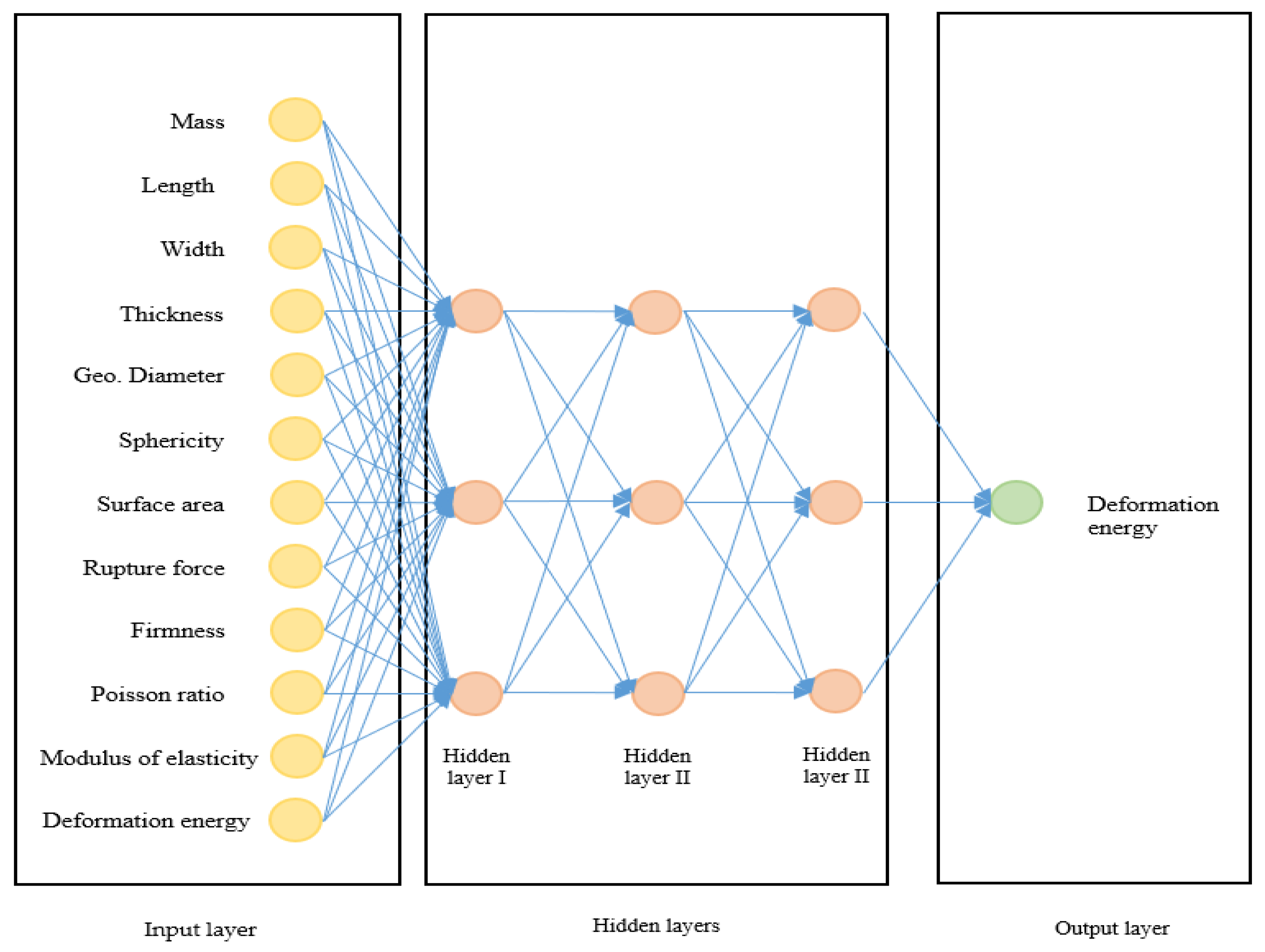 Applsci 13 08906 g005 Applsci 13 08906 g005