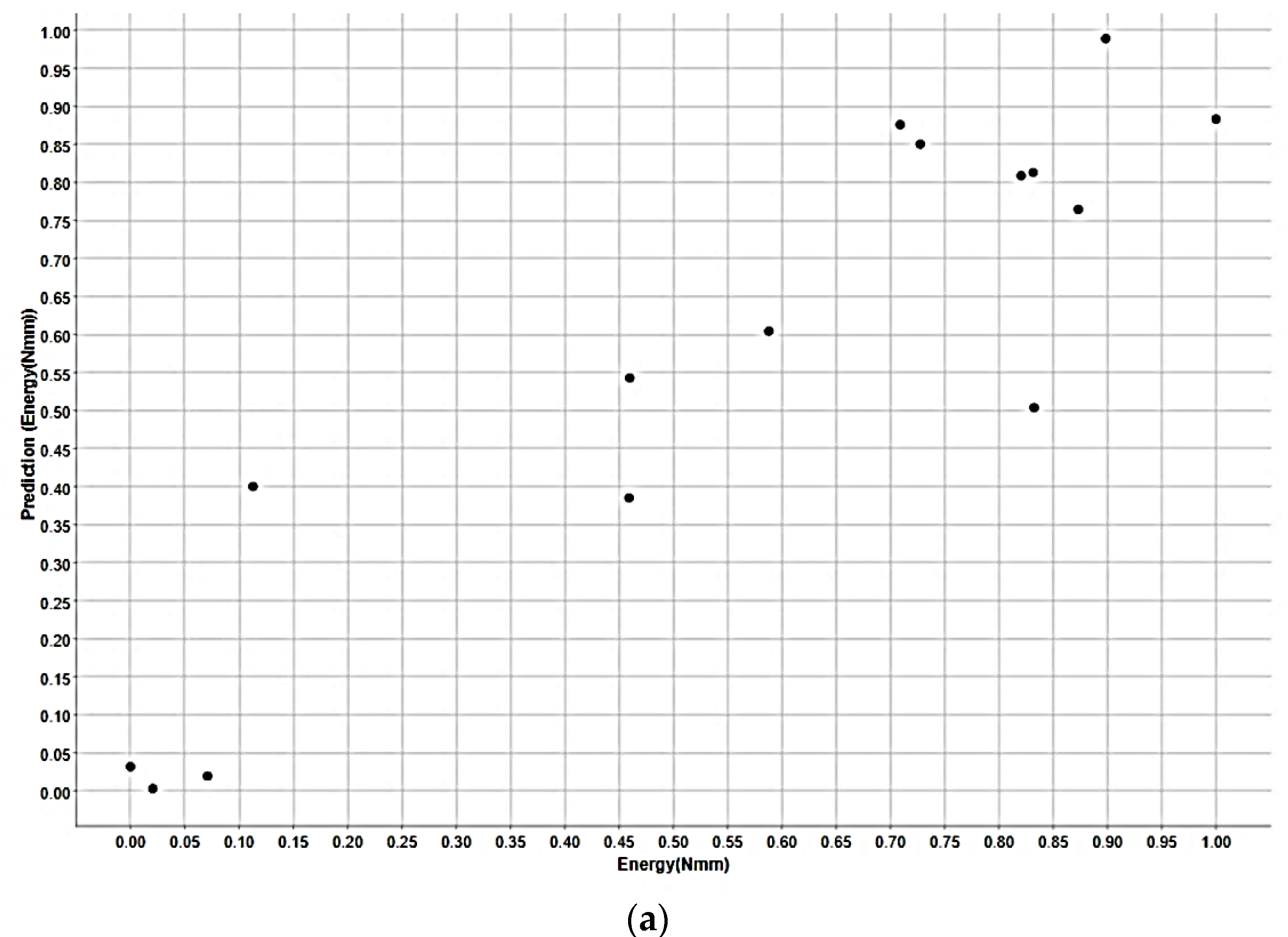 Applsci 13 08906 g006a Applsci 13 08906 g006a