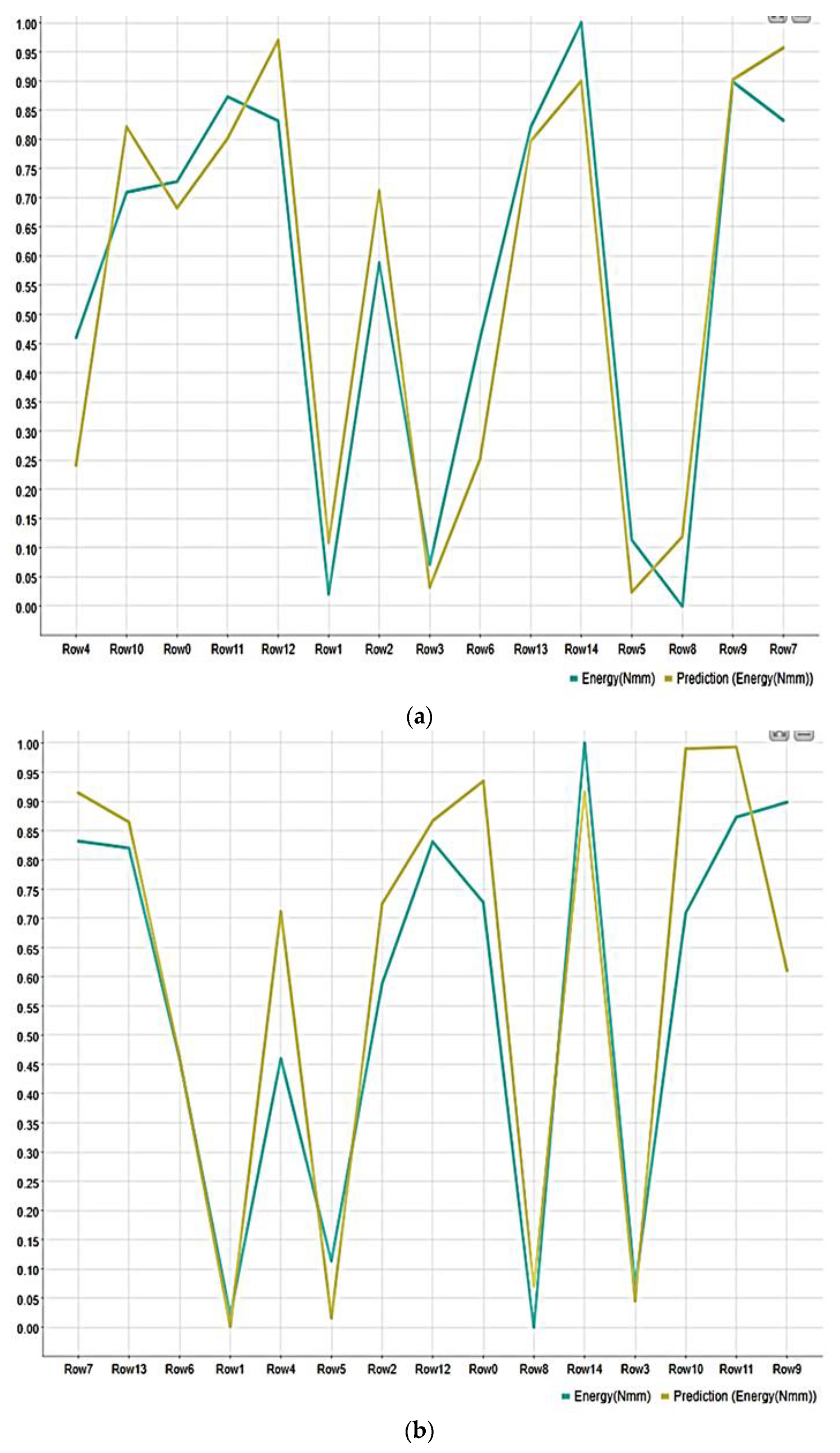 Applsci 13 08906 g007a Applsci 13 08906 g007a