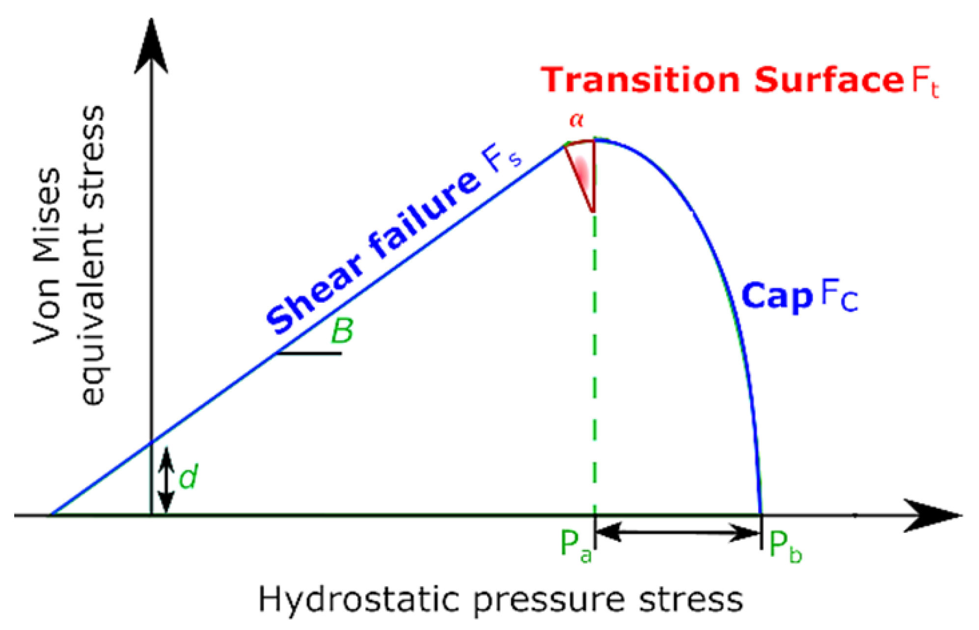 Applsci 13 08909 g001