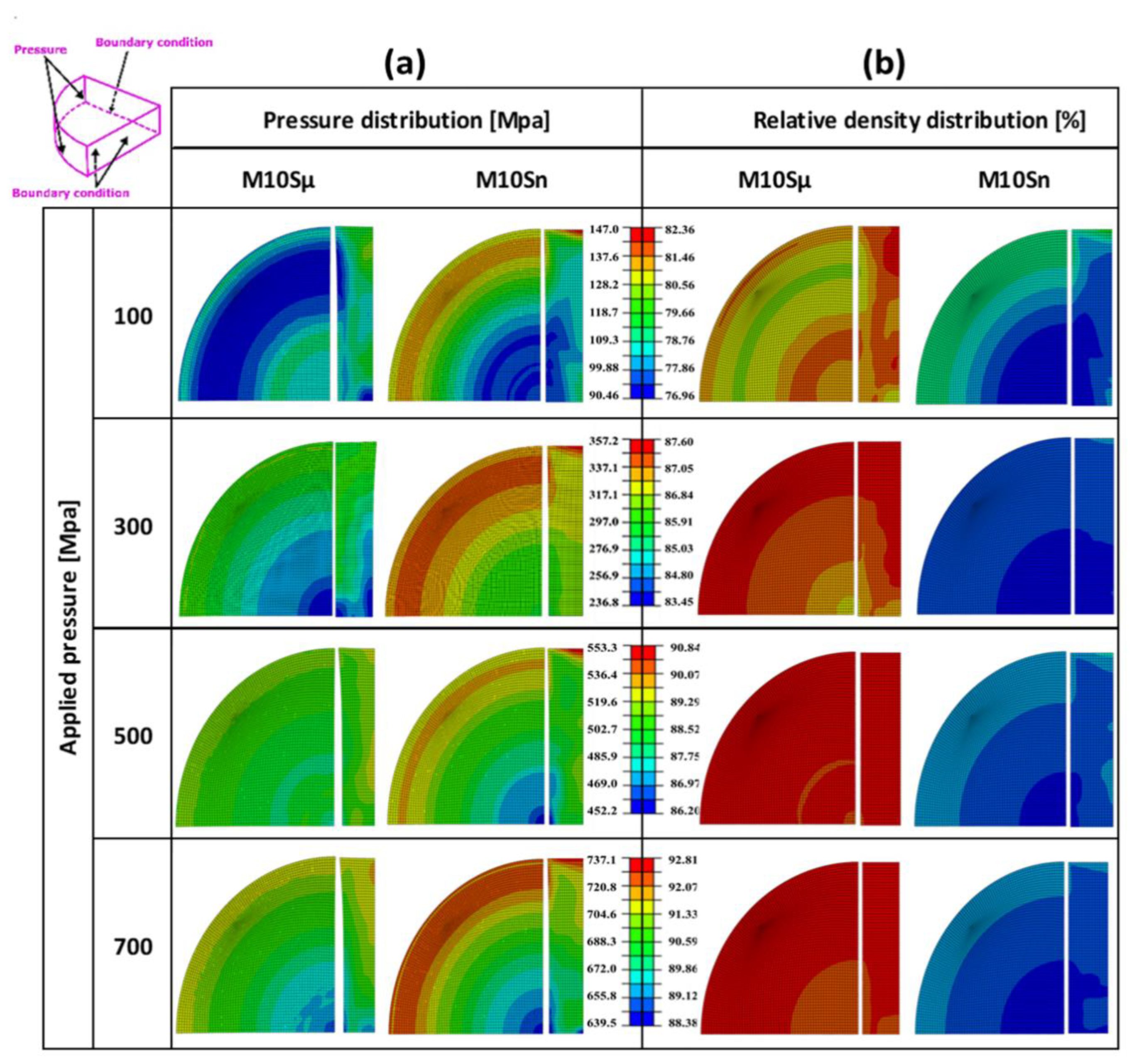 Applsci 13 08909 g005