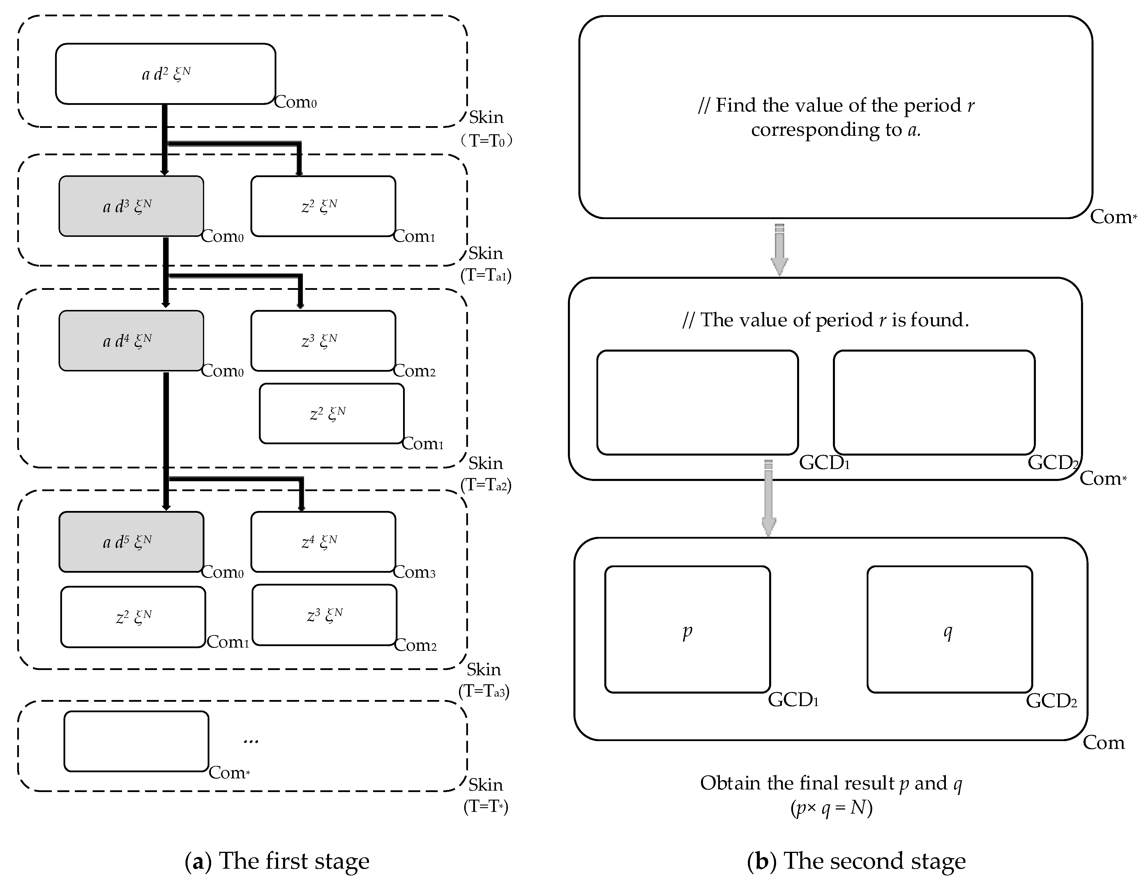 Applsci 13 08910 g003