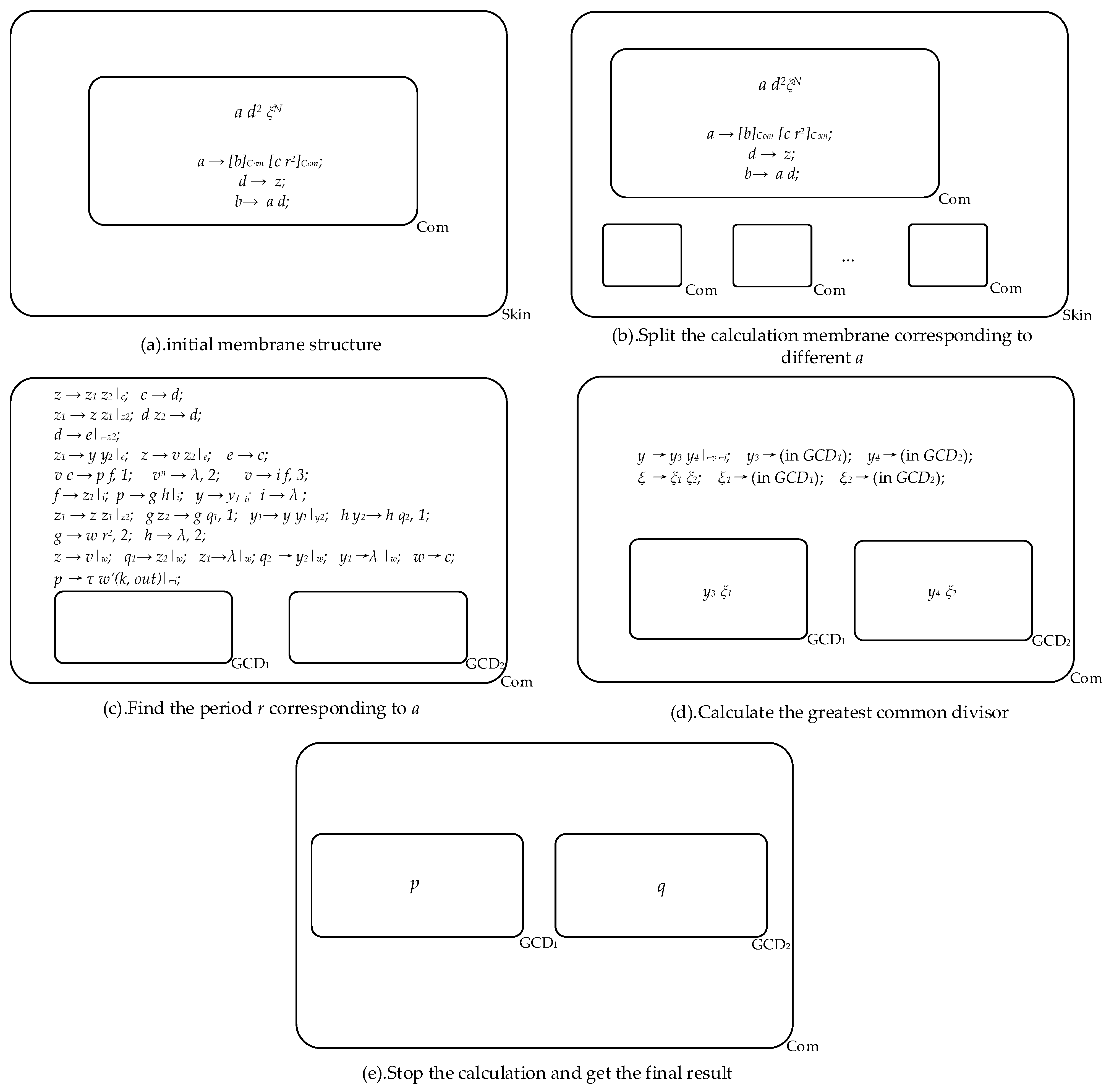Applsci 13 08910 g004