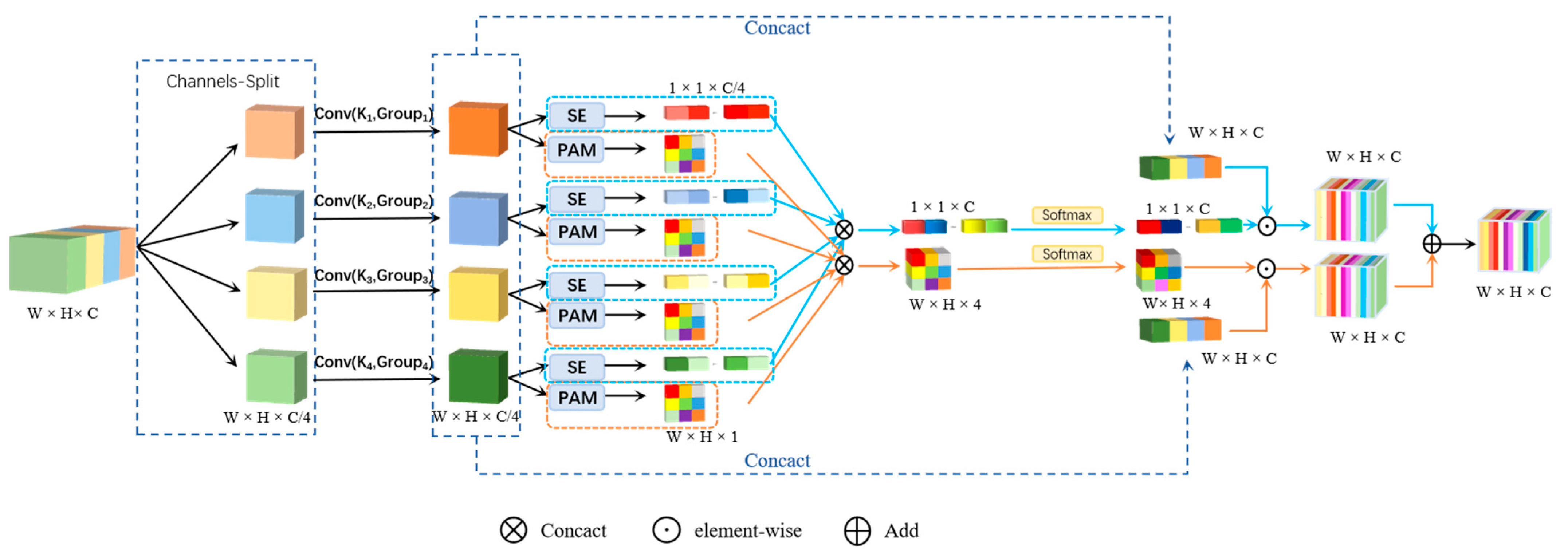 Applsci 13 08912 g002