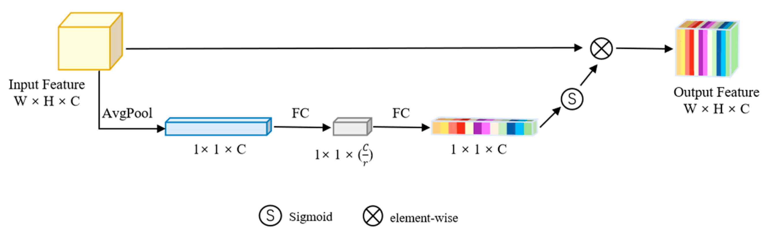 Applsci 13 08912 g003