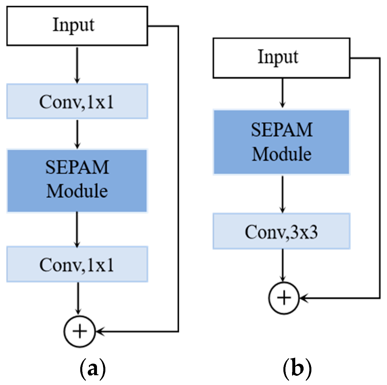 Applsci 13 08912 g005