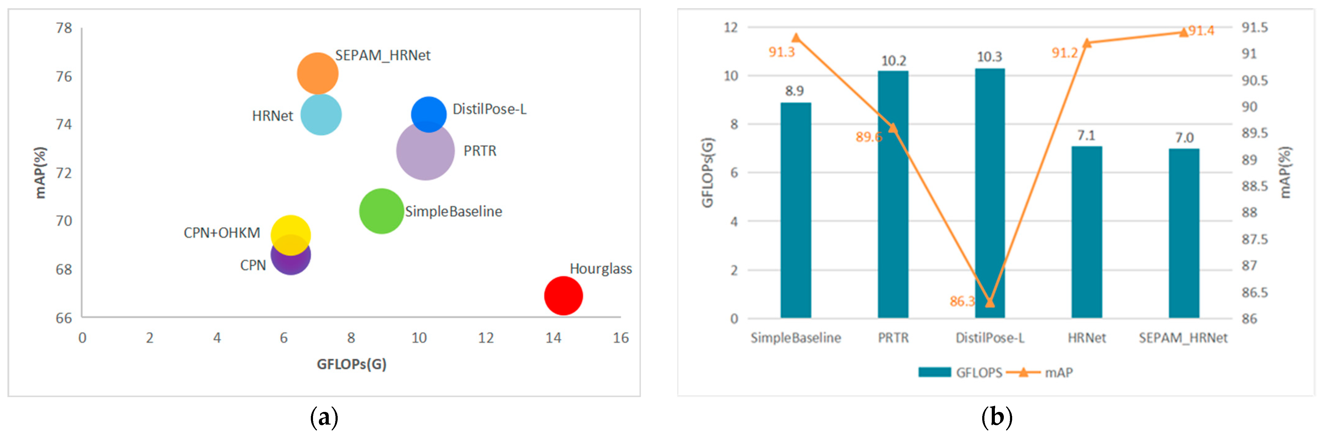Applsci 13 08912 g006