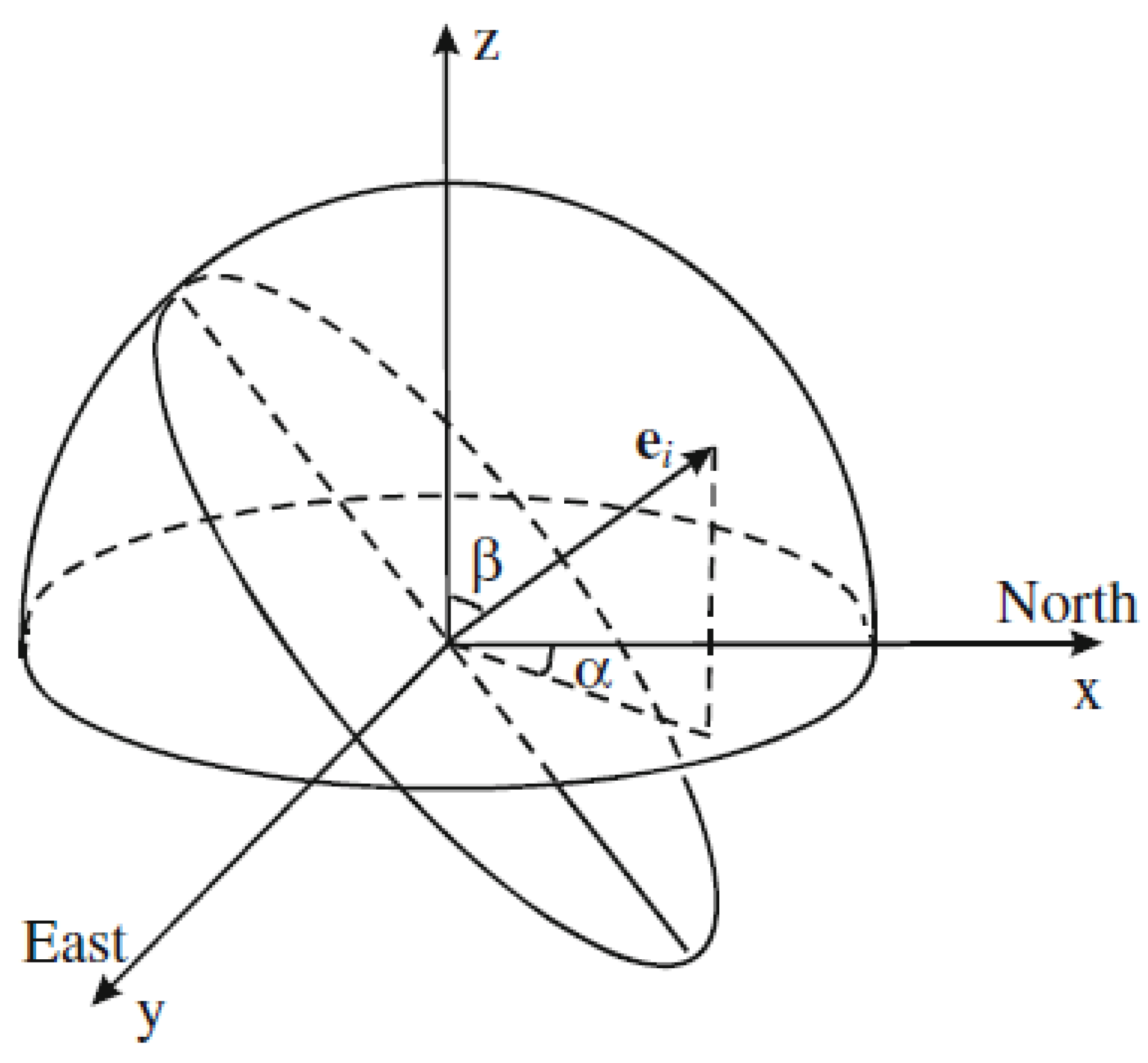 Applsci 13 08917 g001