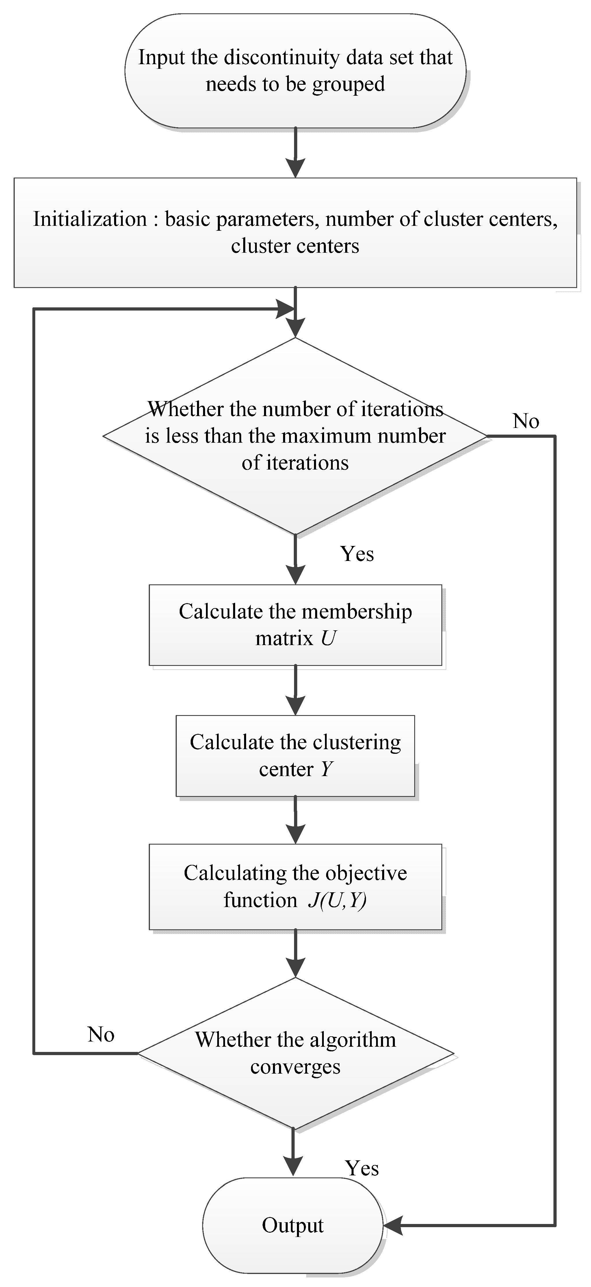 Applsci 13 08917 g002