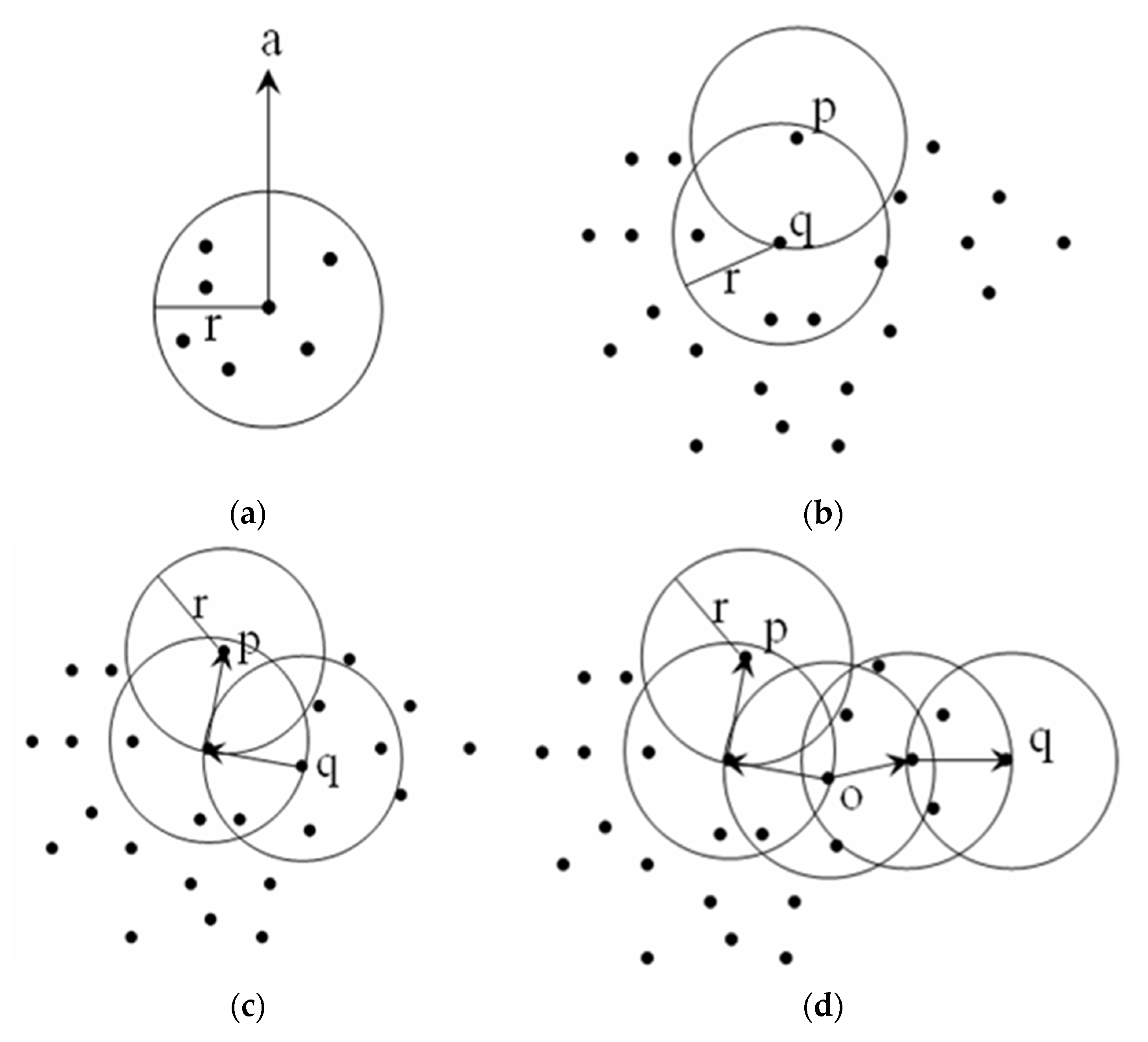 Applsci 13 08917 g003