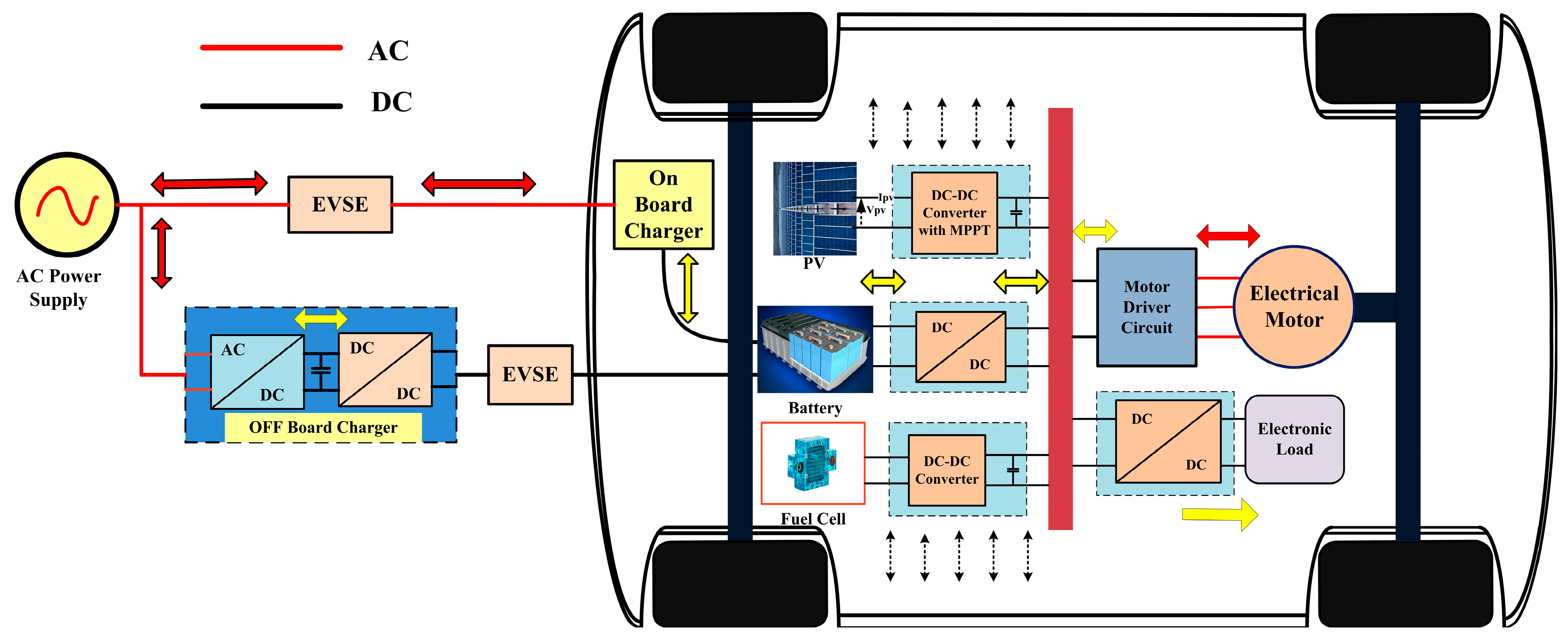 Applsci 13 08919 g010