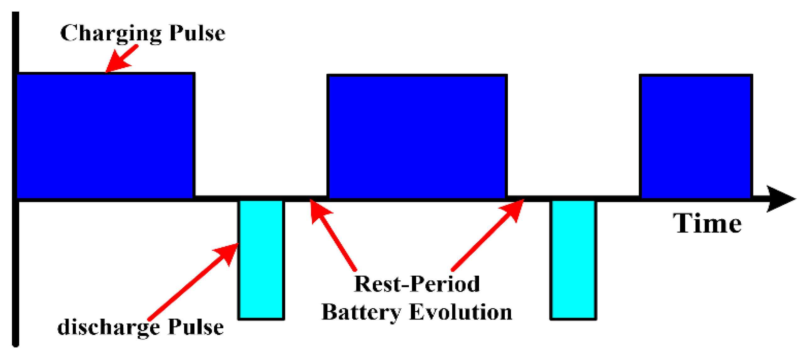 Applsci 13 08919 g016
