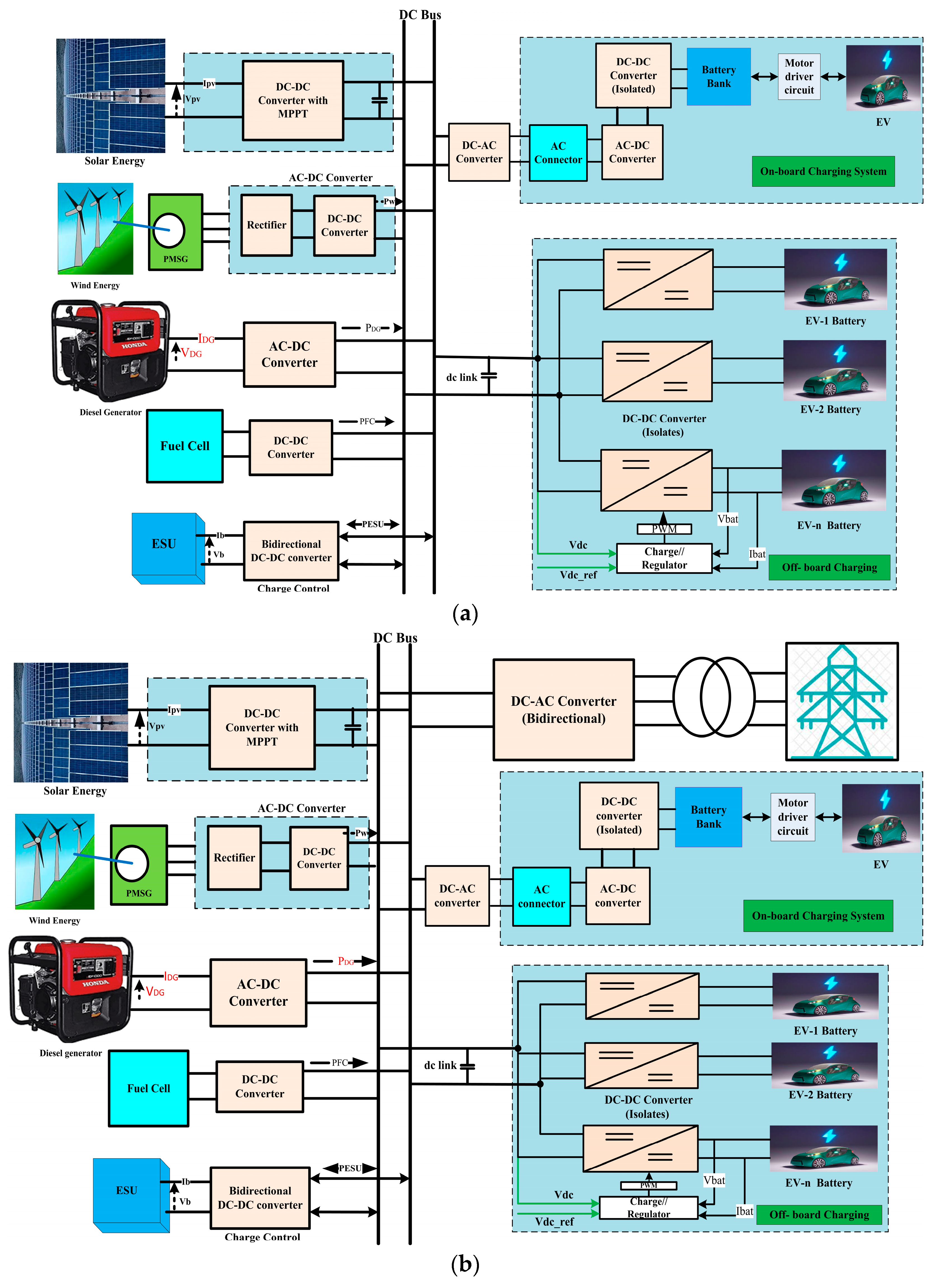 Applsci 13 08919 g020