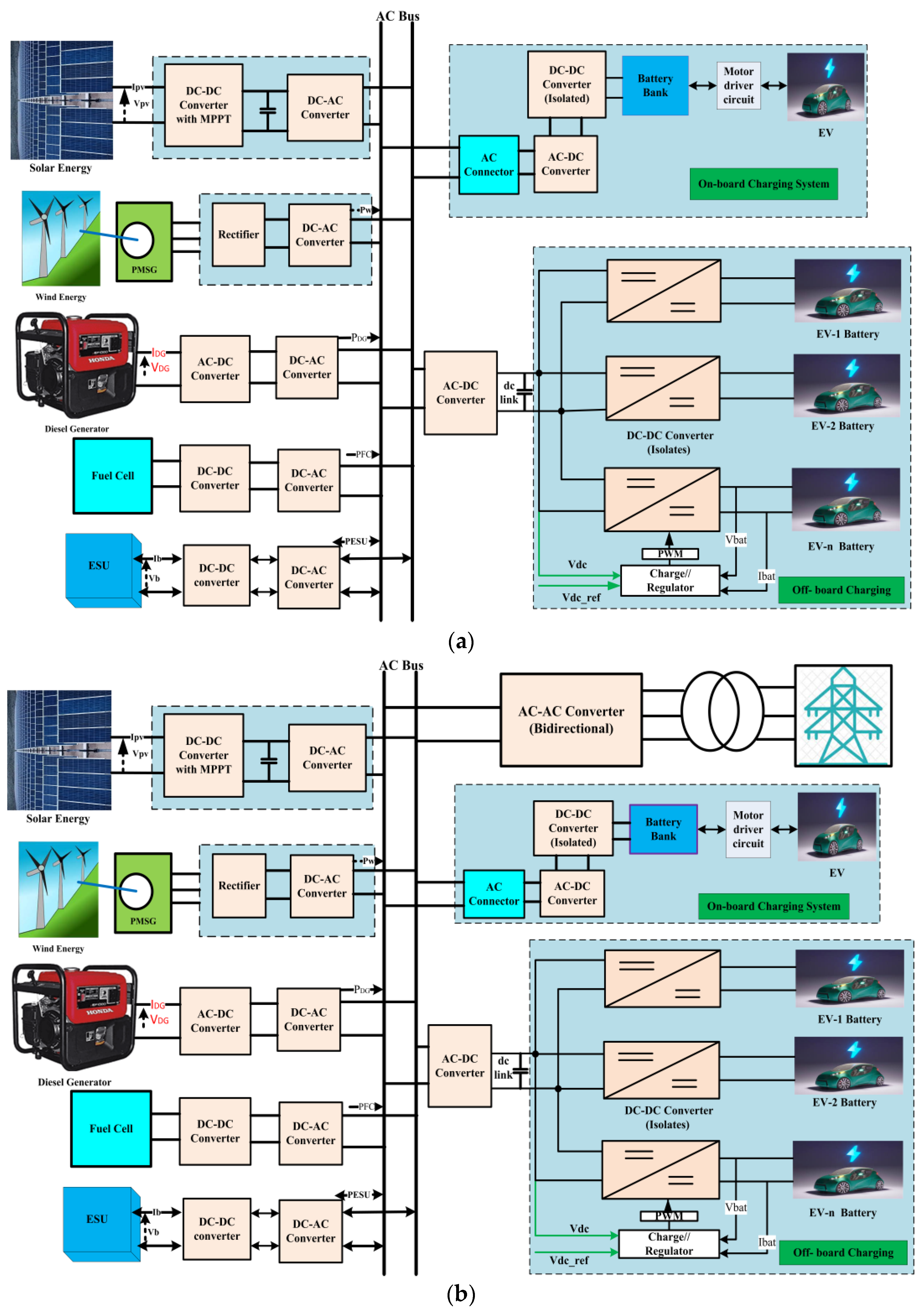 Applsci 13 08919 g021