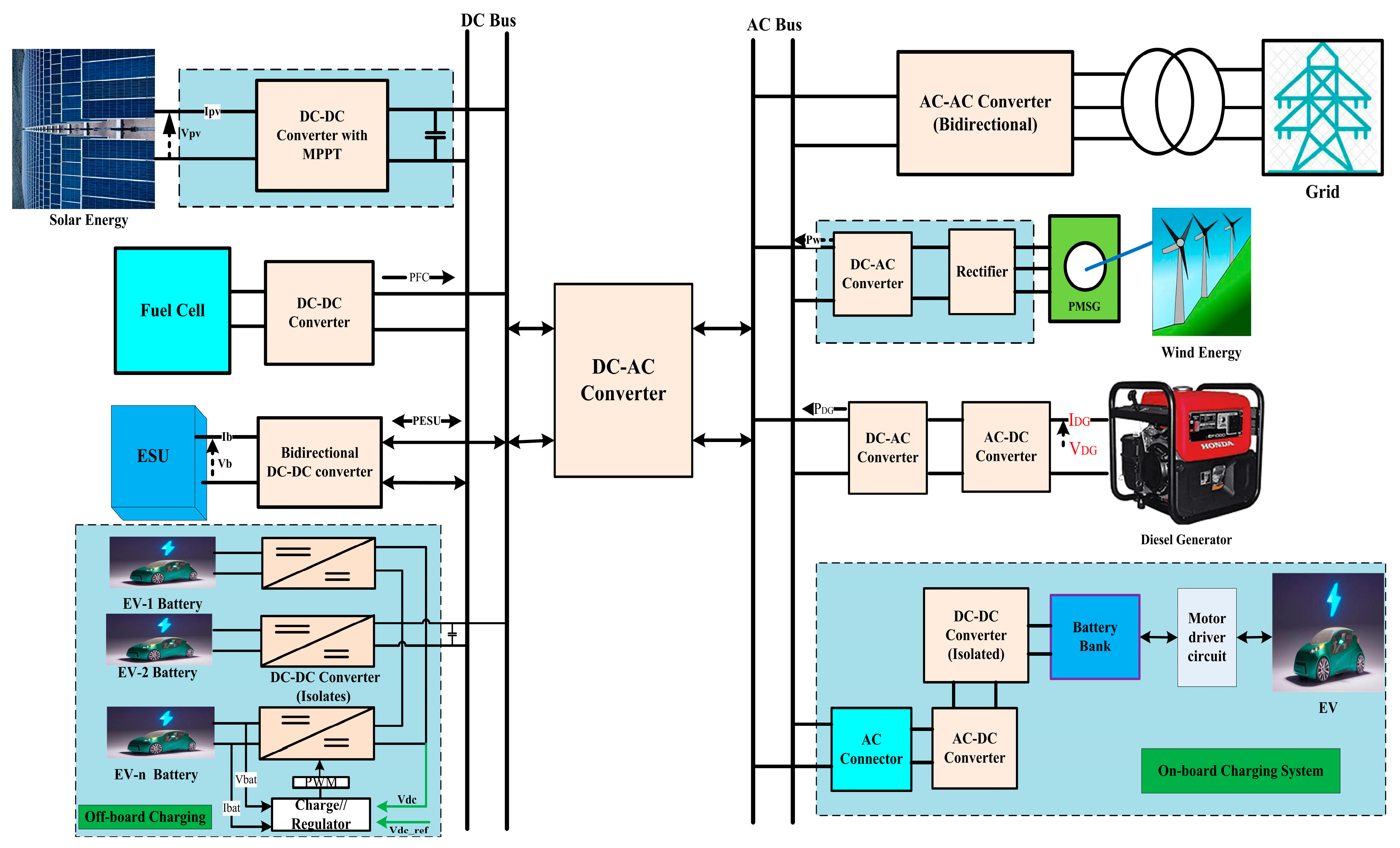 Applsci 13 08919 g022
