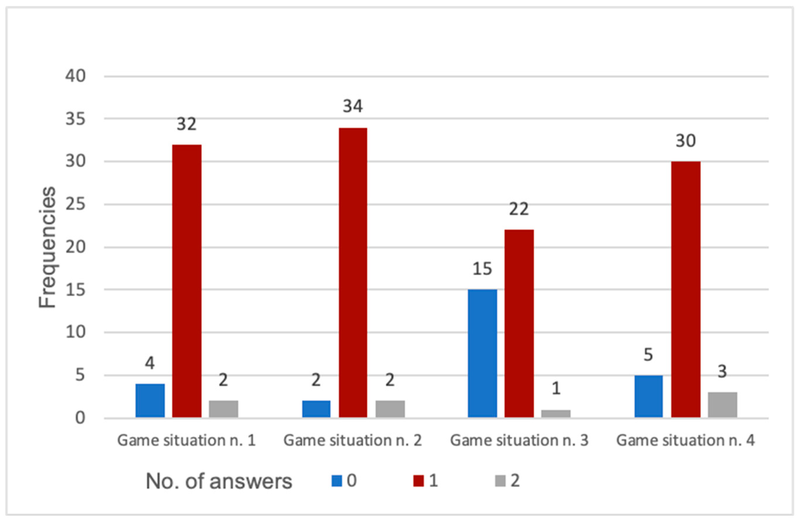 Applsci 13 08920 g005
