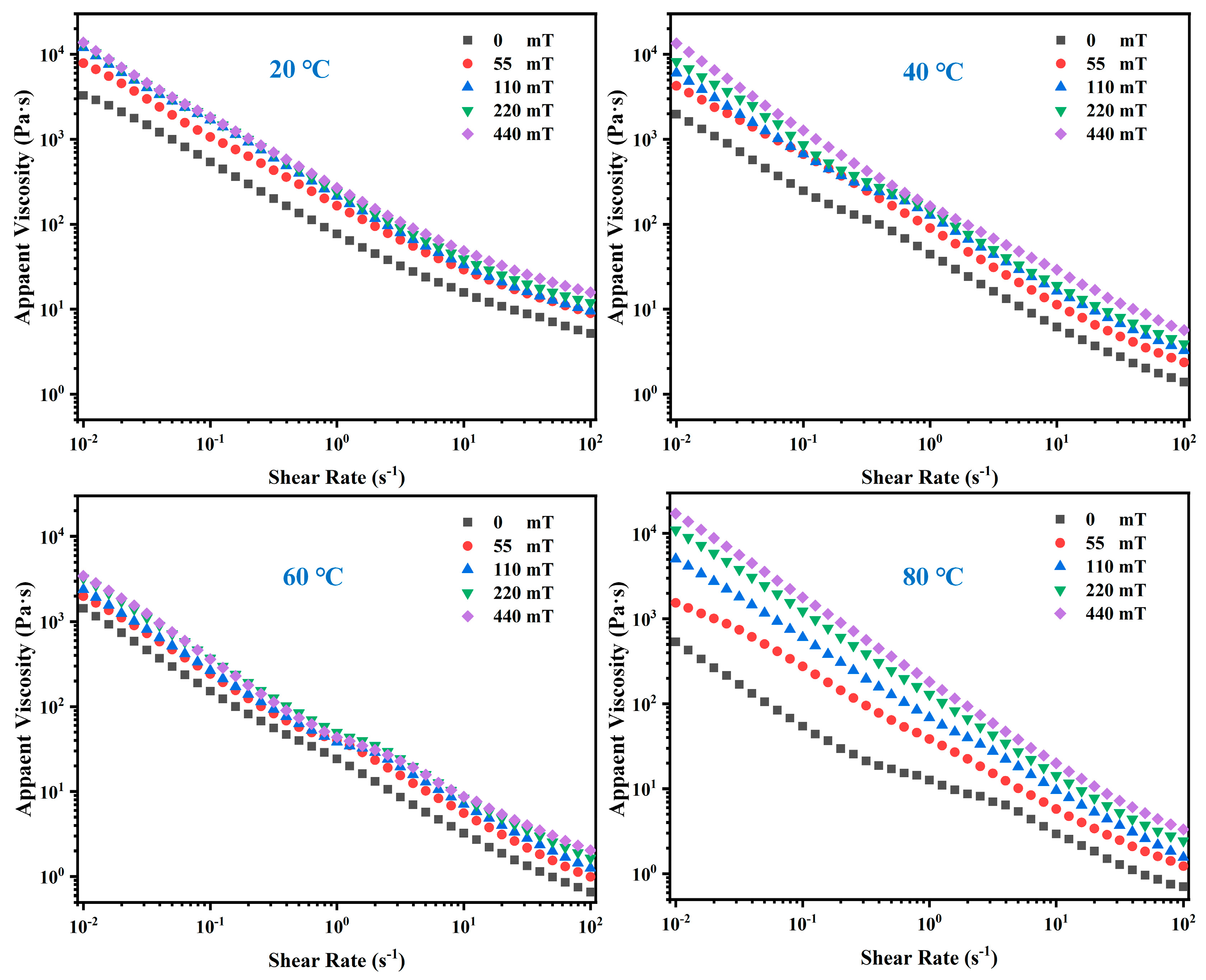 Applsci 13 08922 g005