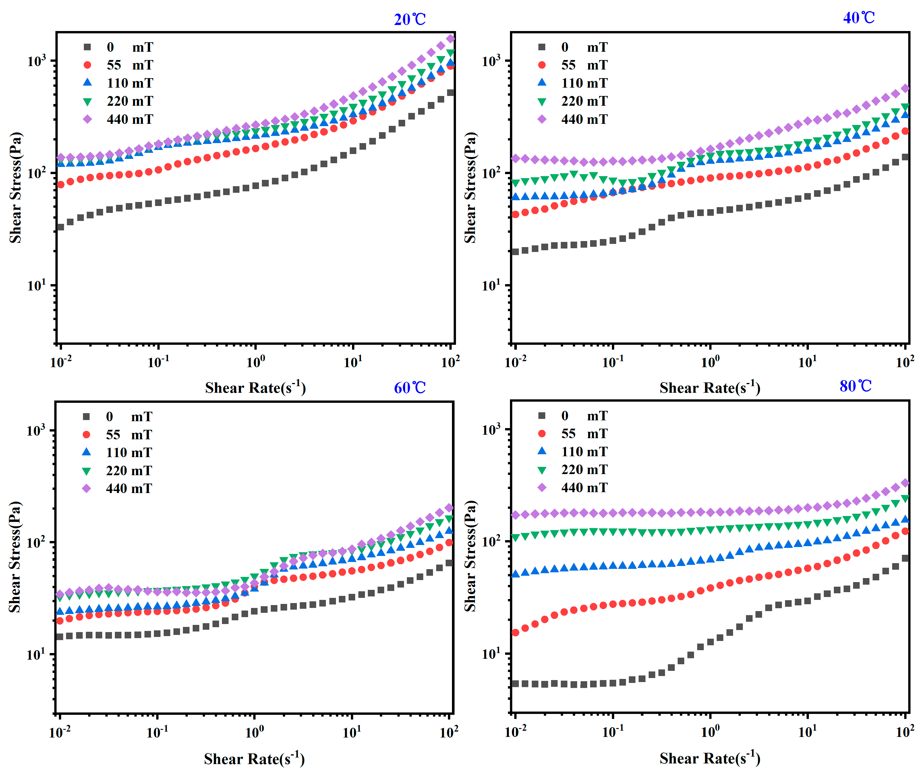 Applsci 13 08922 g006