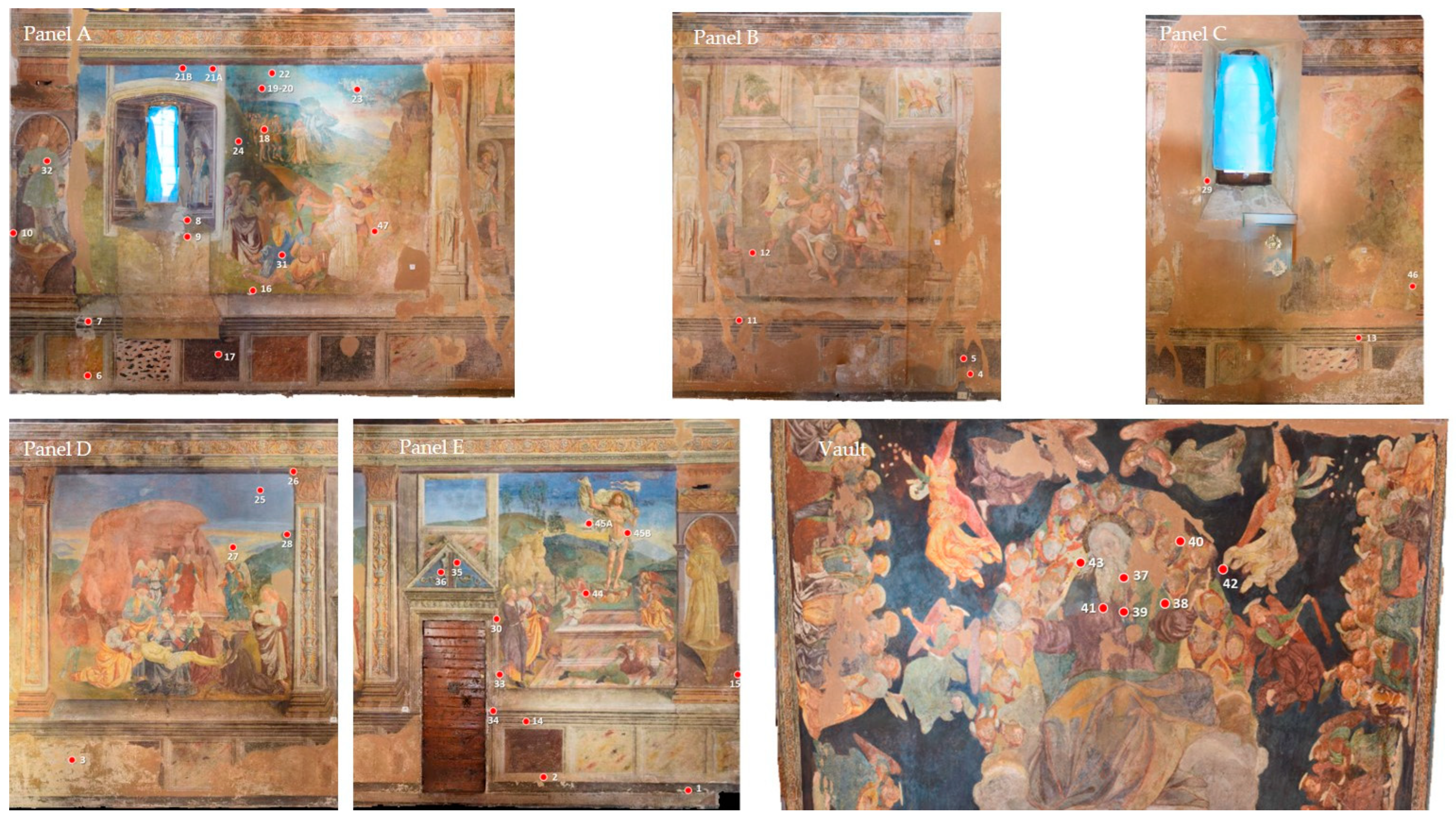 Applsci 13 08924 g006