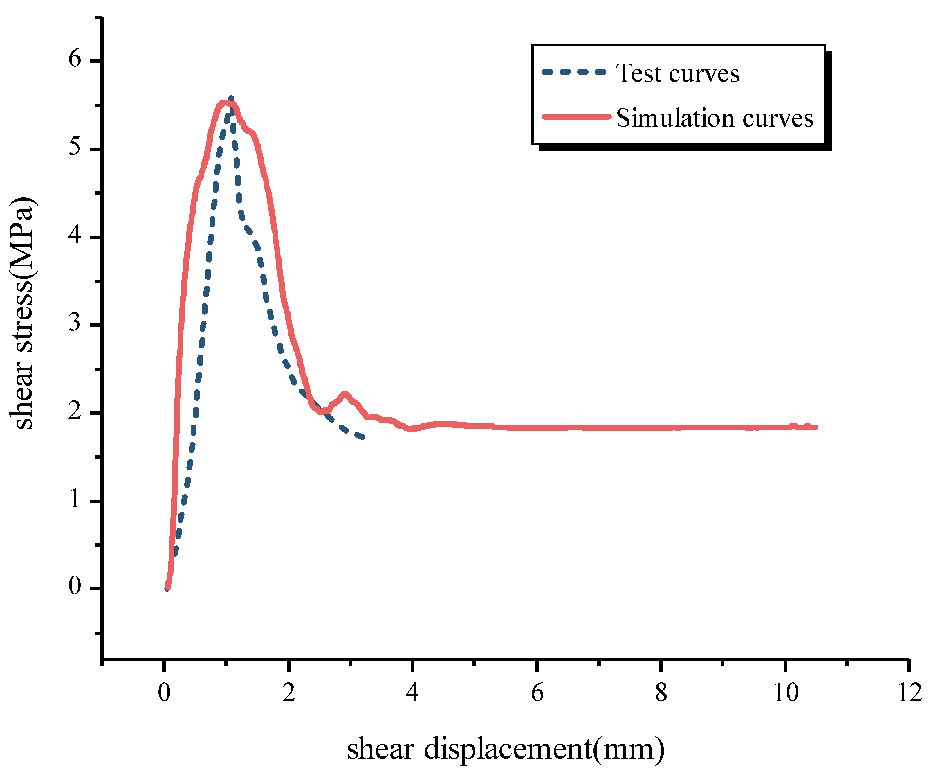 Applsci 13 08930 g002