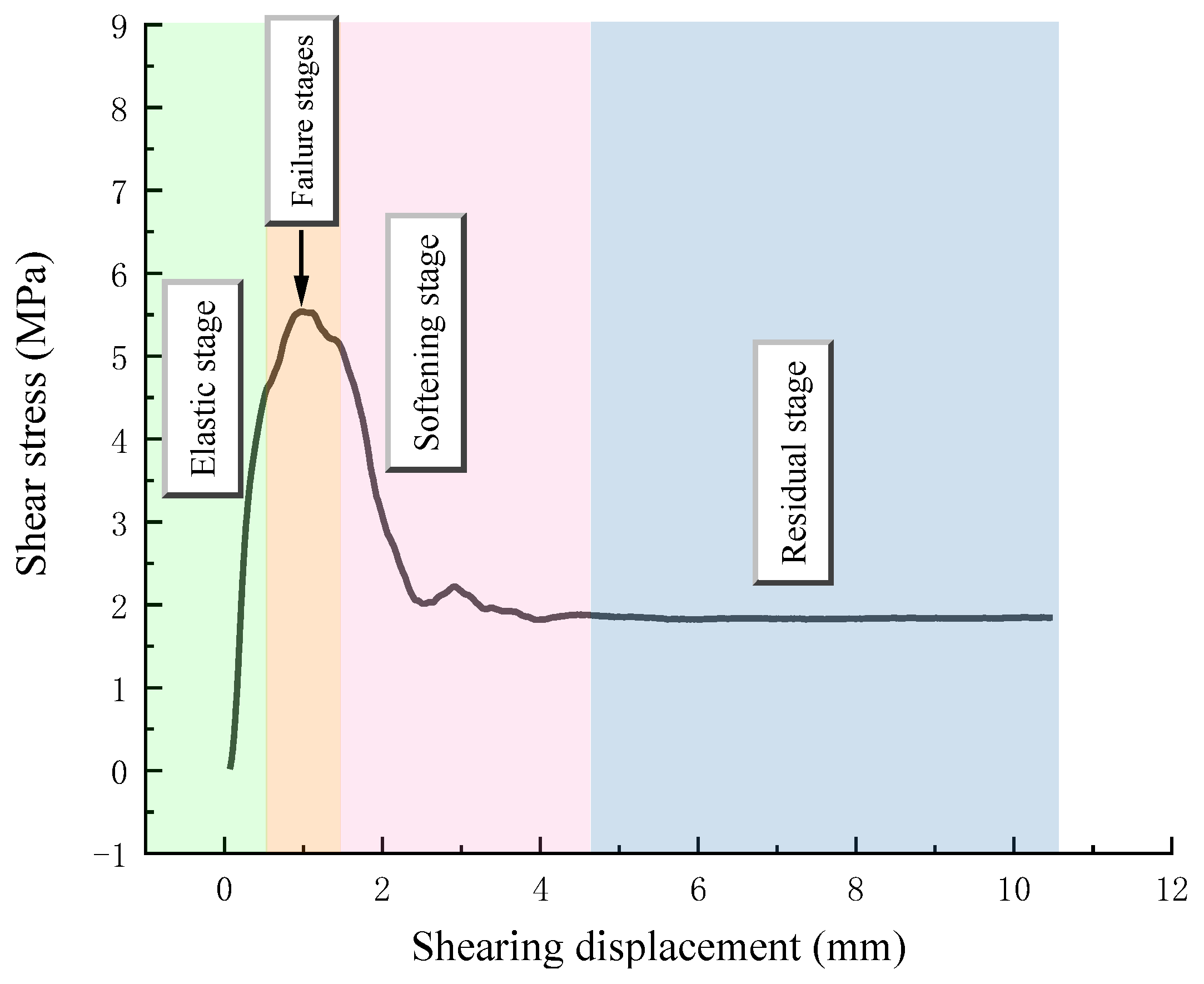 Applsci 13 08930 g006