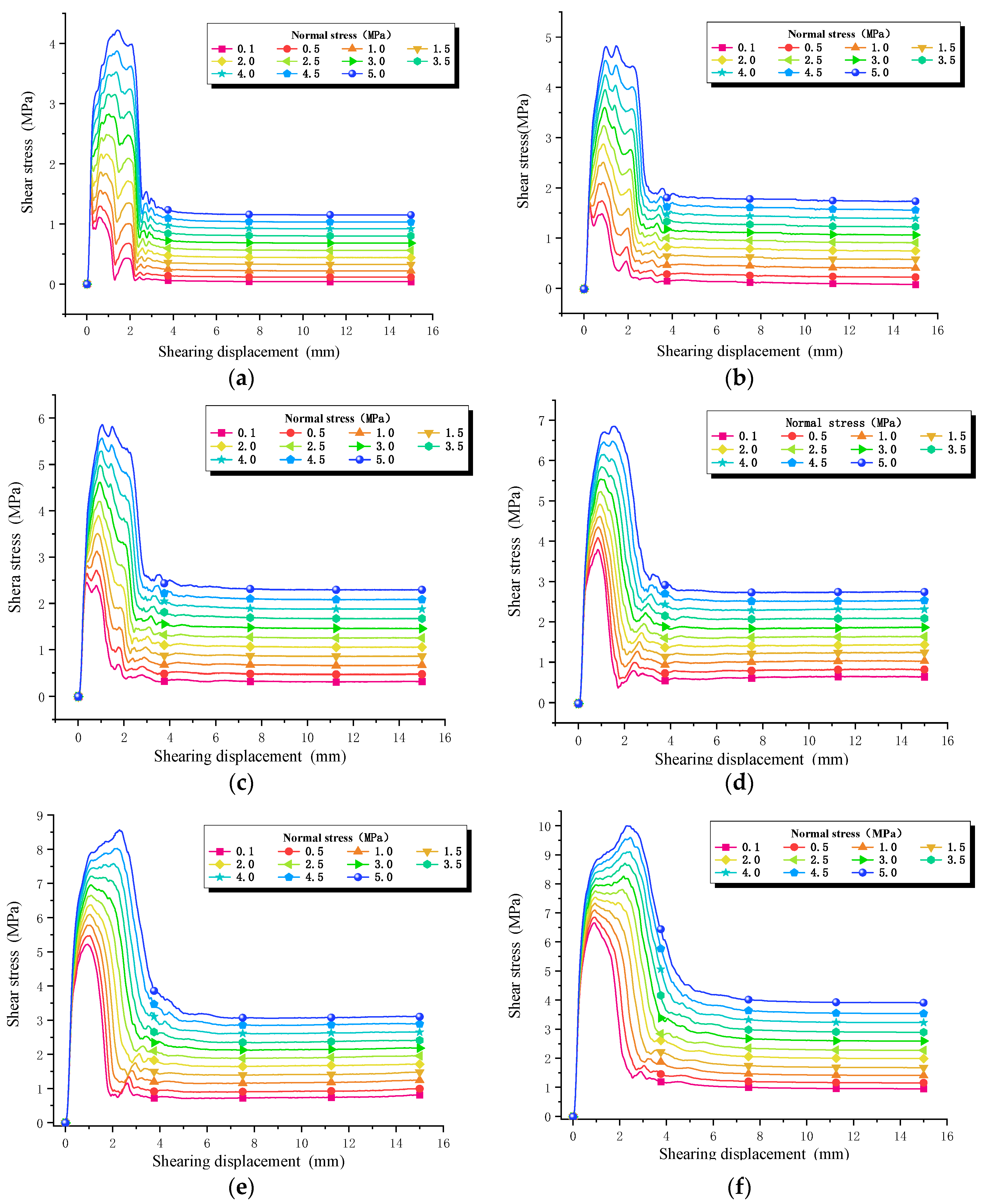 Applsci 13 08930 g007