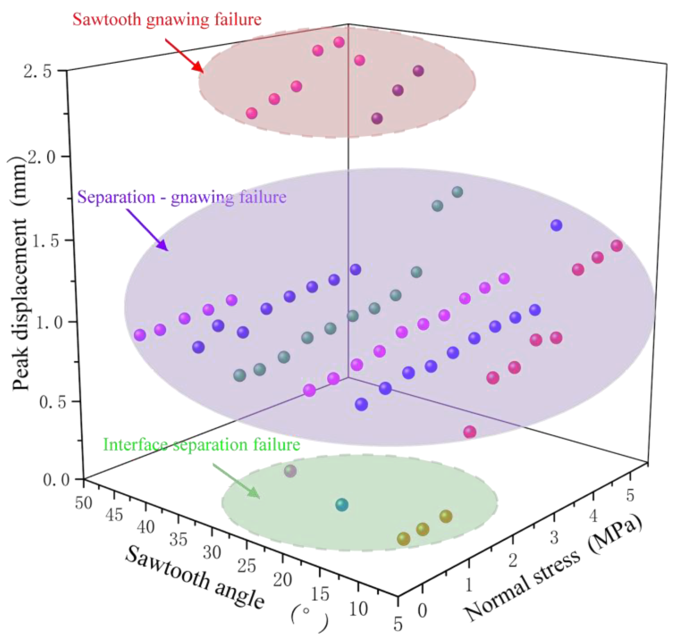 Applsci 13 08930 g009