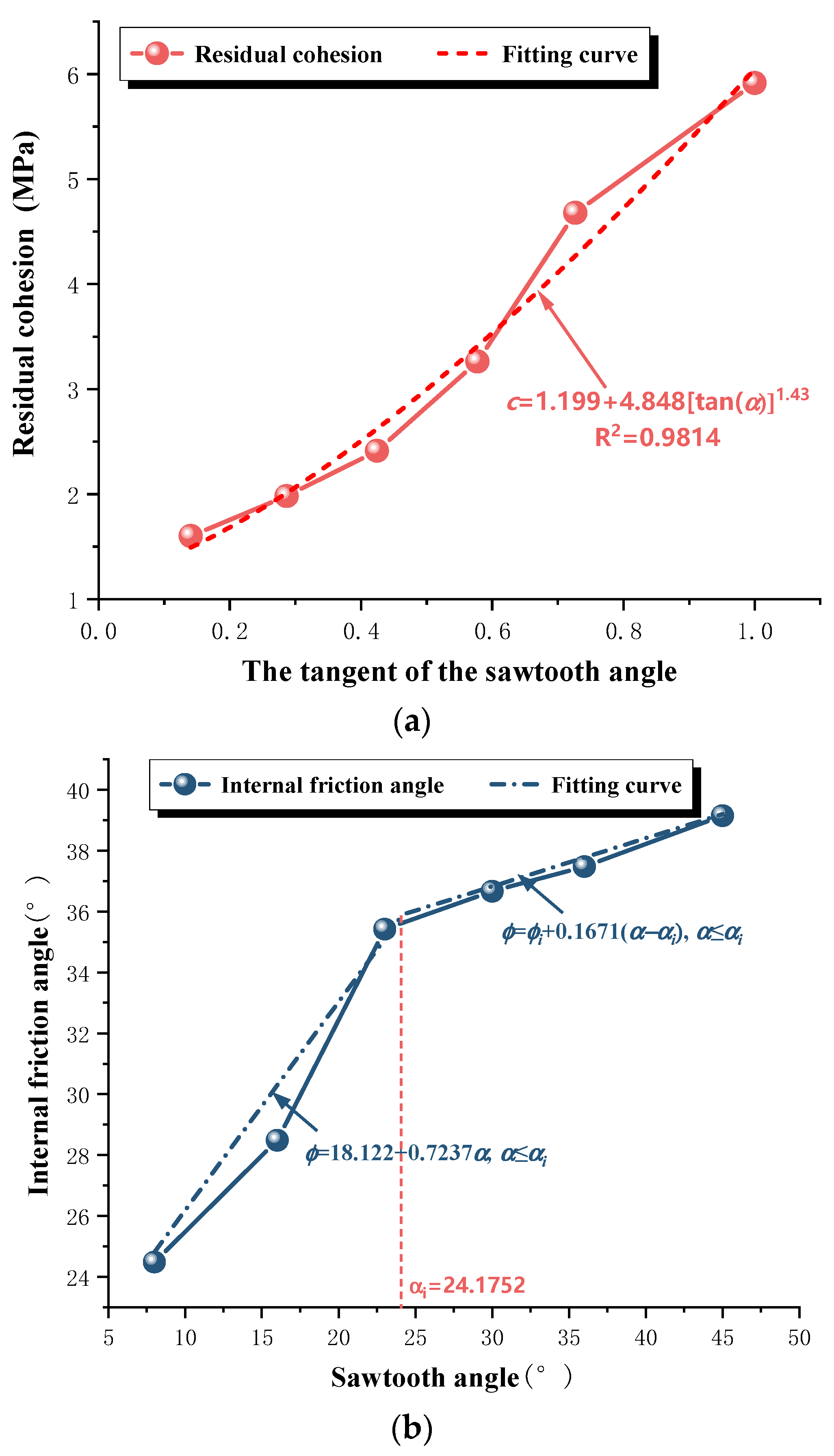 Applsci 13 08930 g012