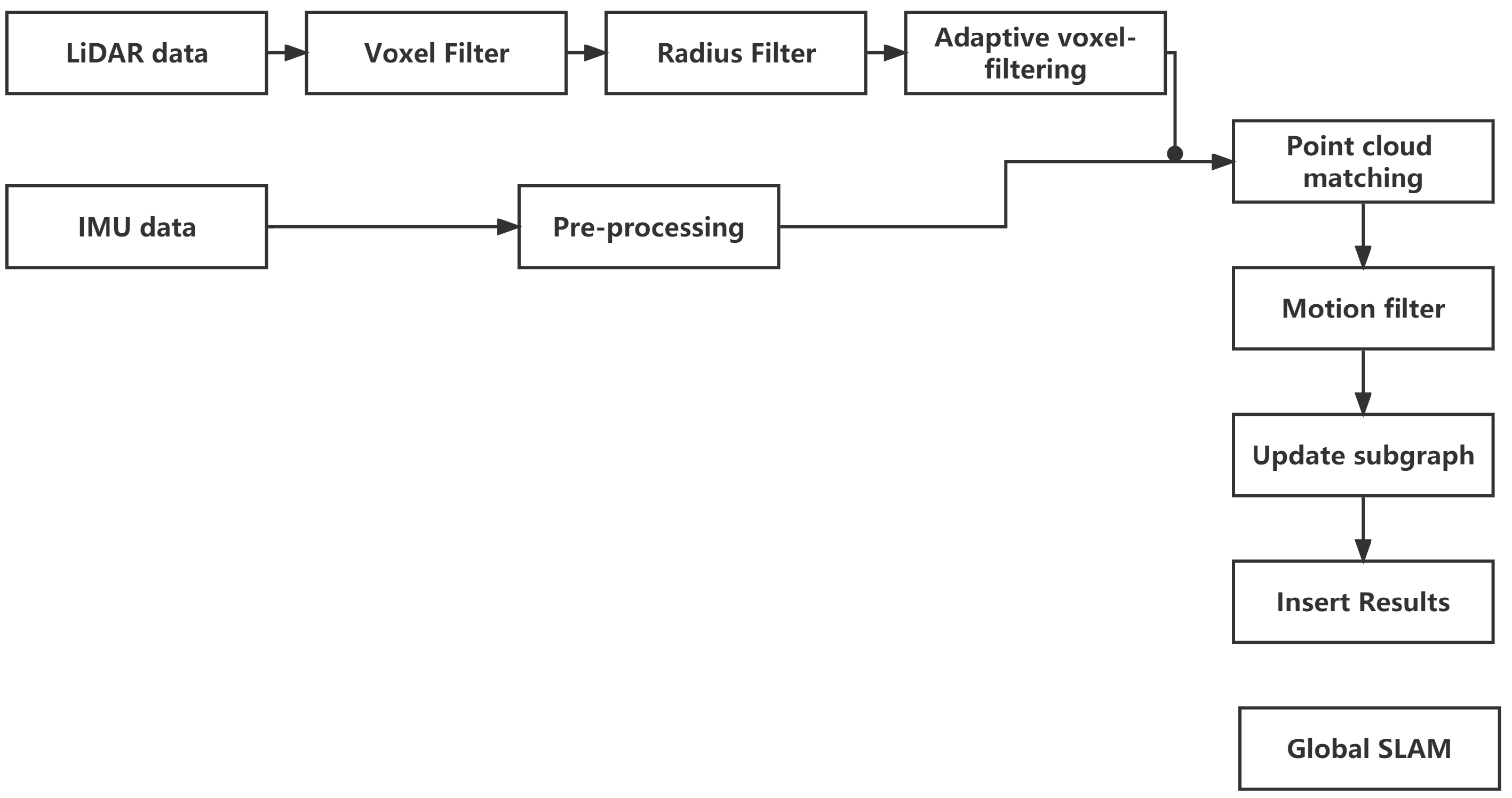 Applsci 13 08932 g004