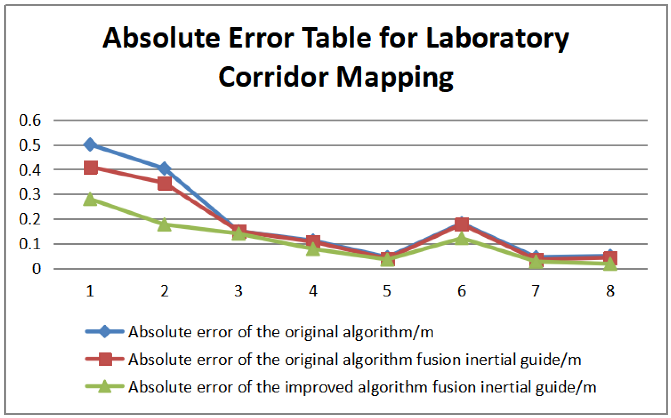 Applsci 13 08932 g014