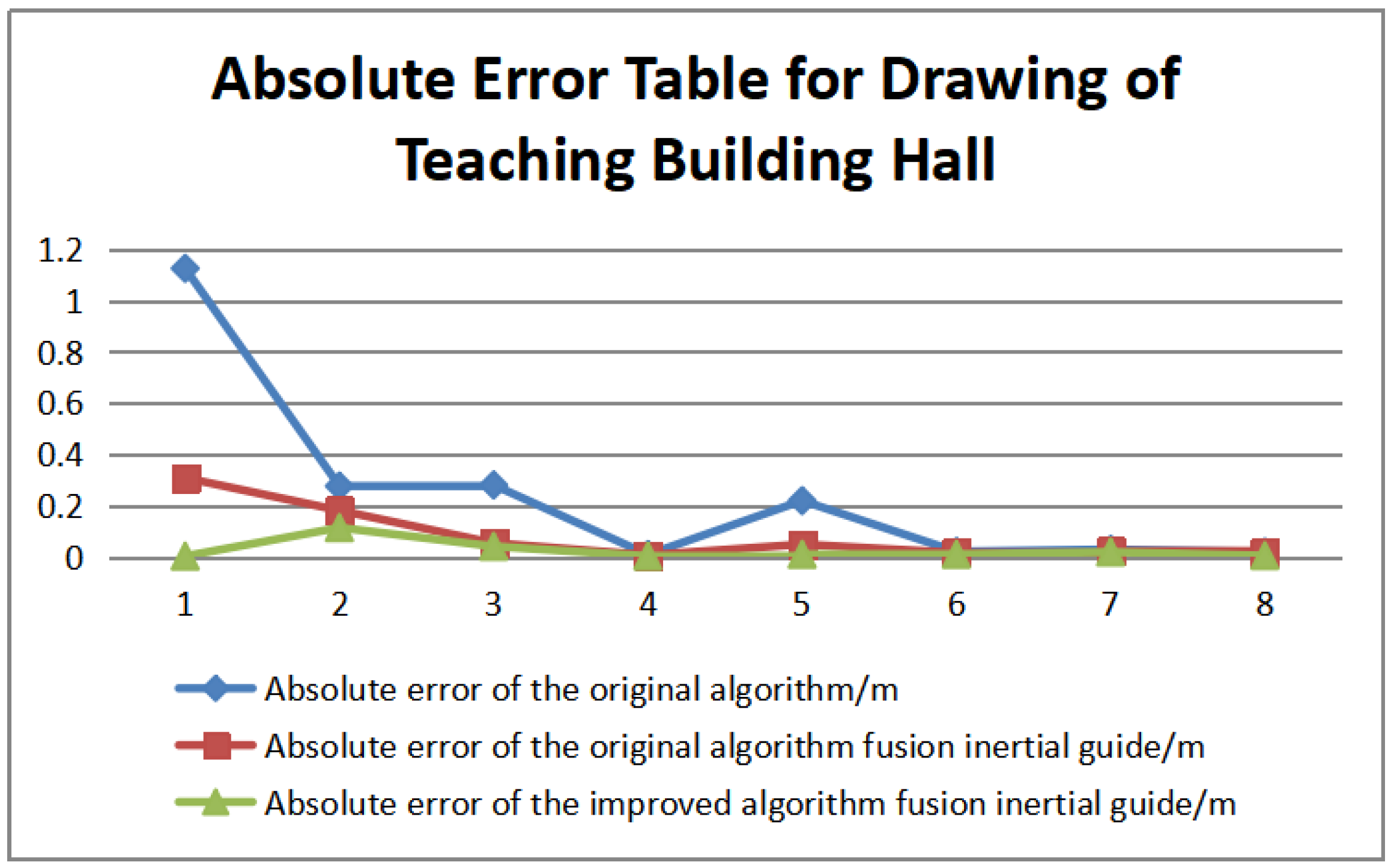 Applsci 13 08932 g016