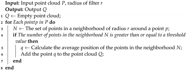 Applsci 13 08932 i001