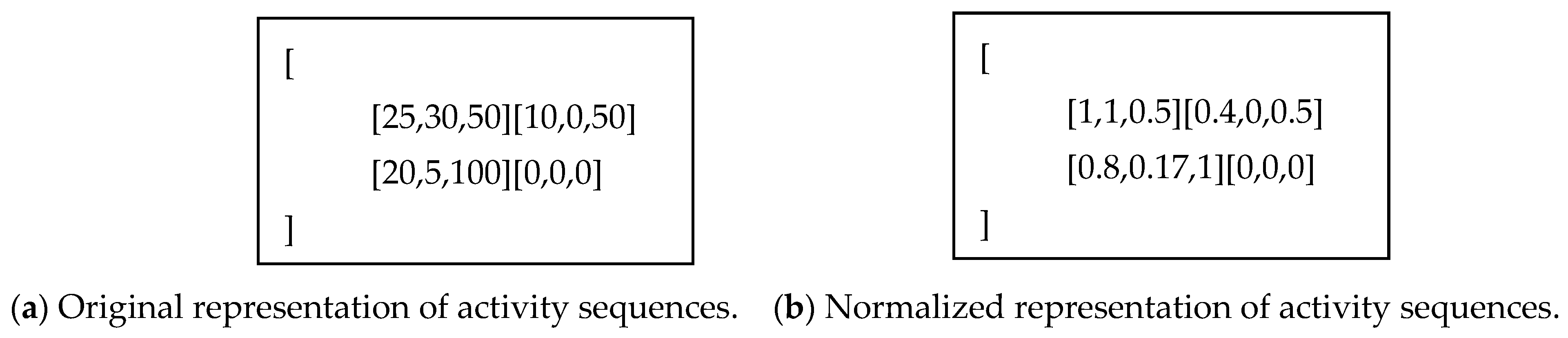 Applsci 13 08933 g001 Applsci 13 08933 g001