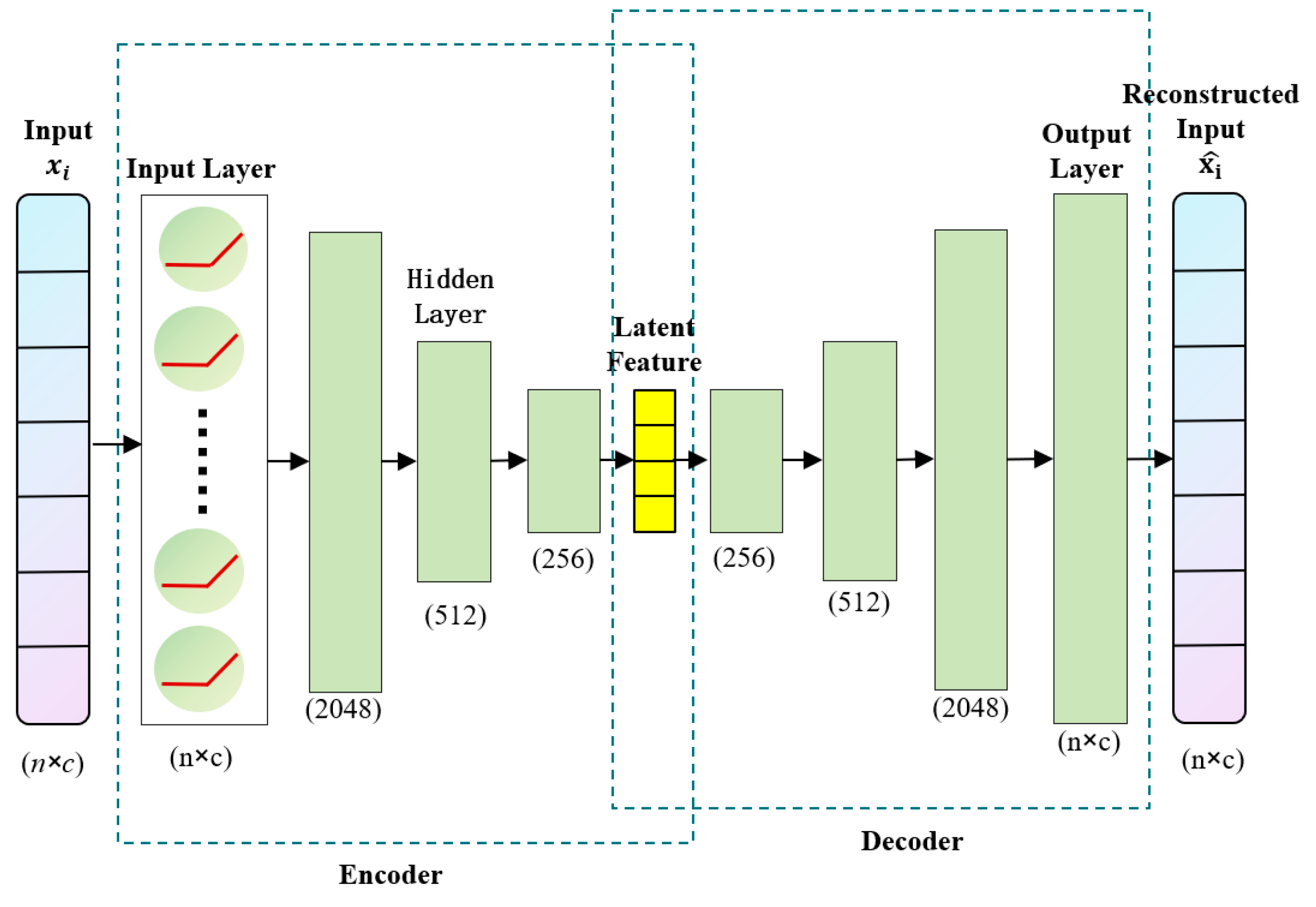 Applsci 13 08933 g002 Applsci 13 08933 g002