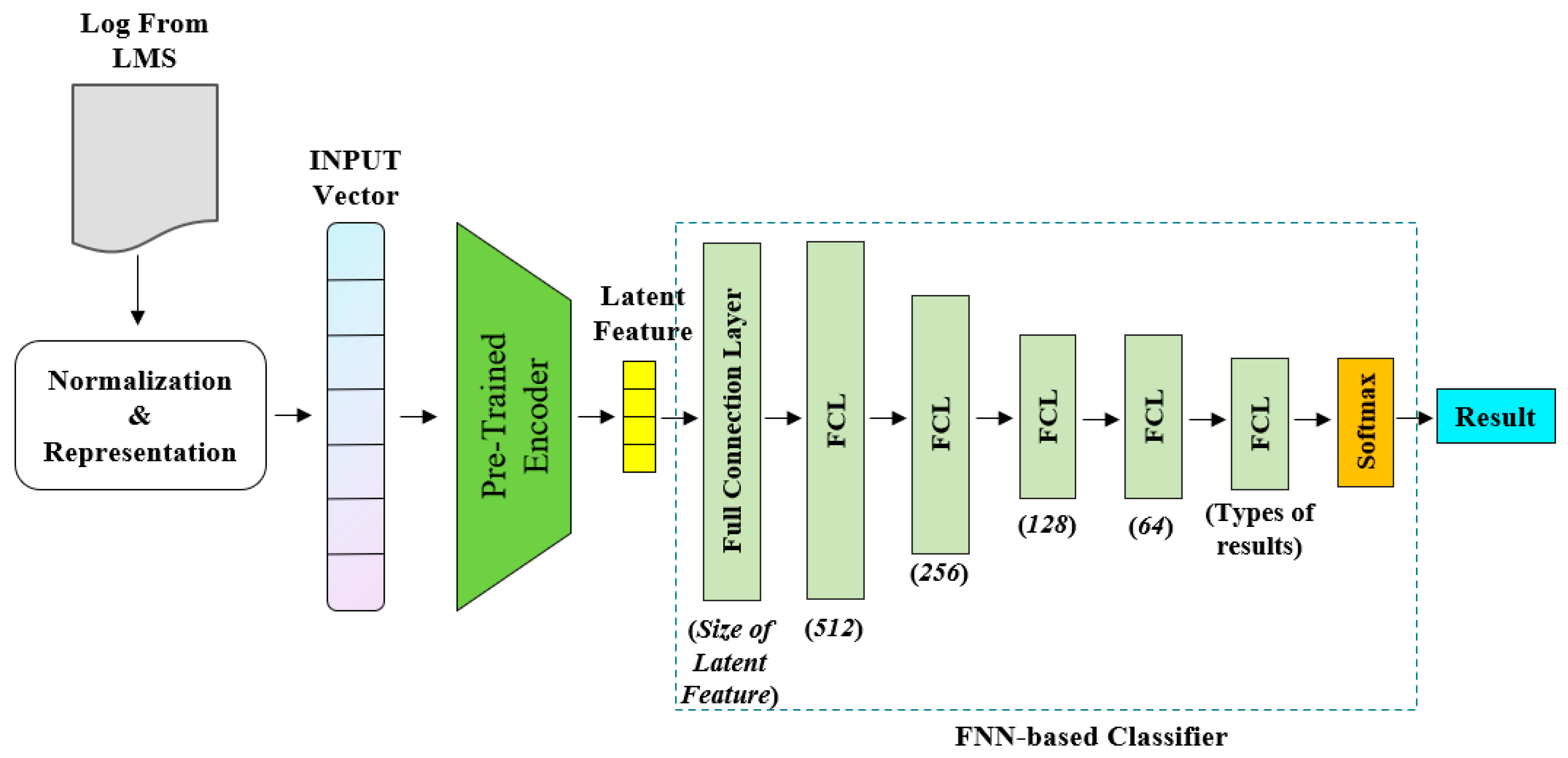 Applsci 13 08933 g003 Applsci 13 08933 g003
