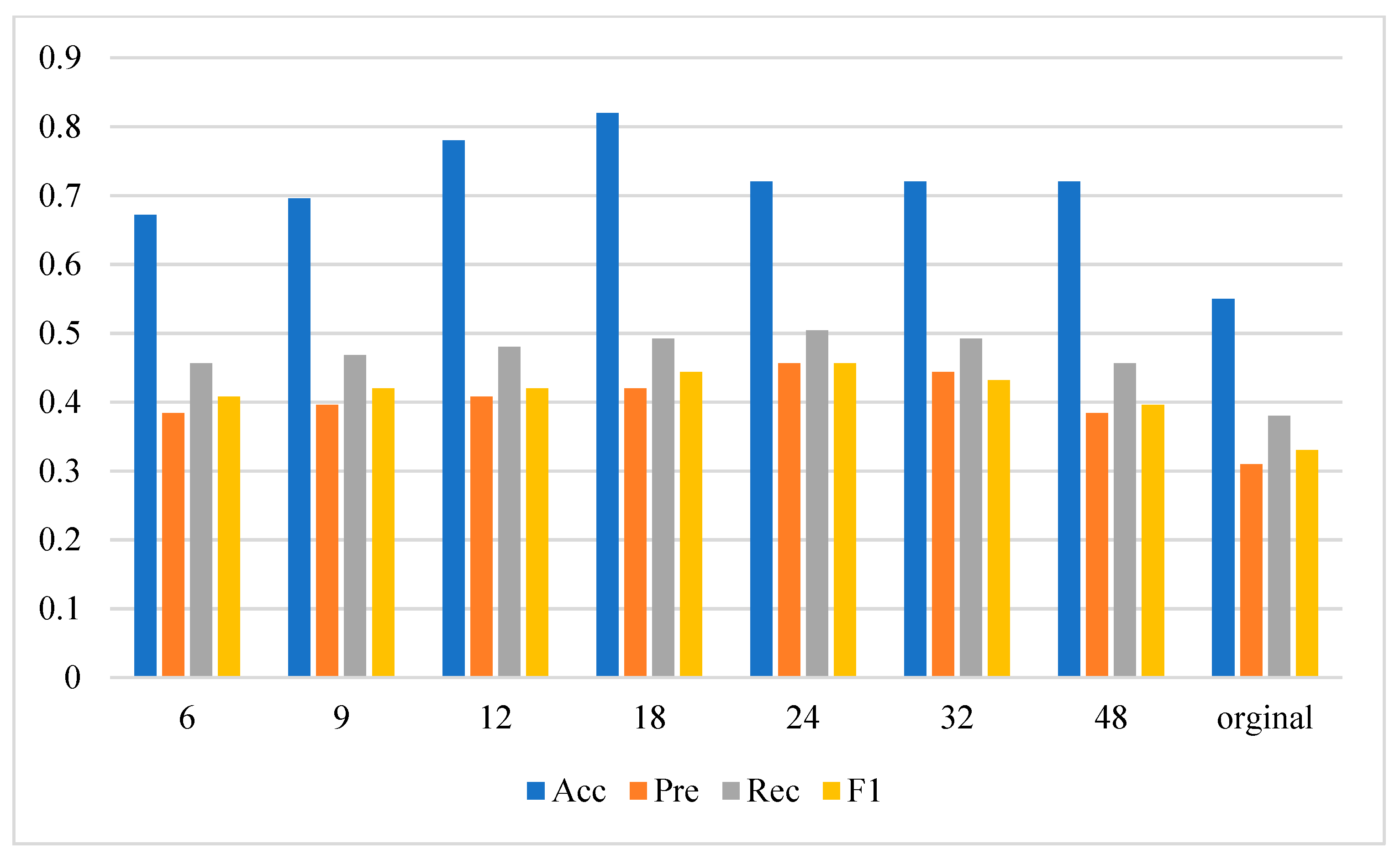 Applsci 13 08933 g008 Applsci 13 08933 g008