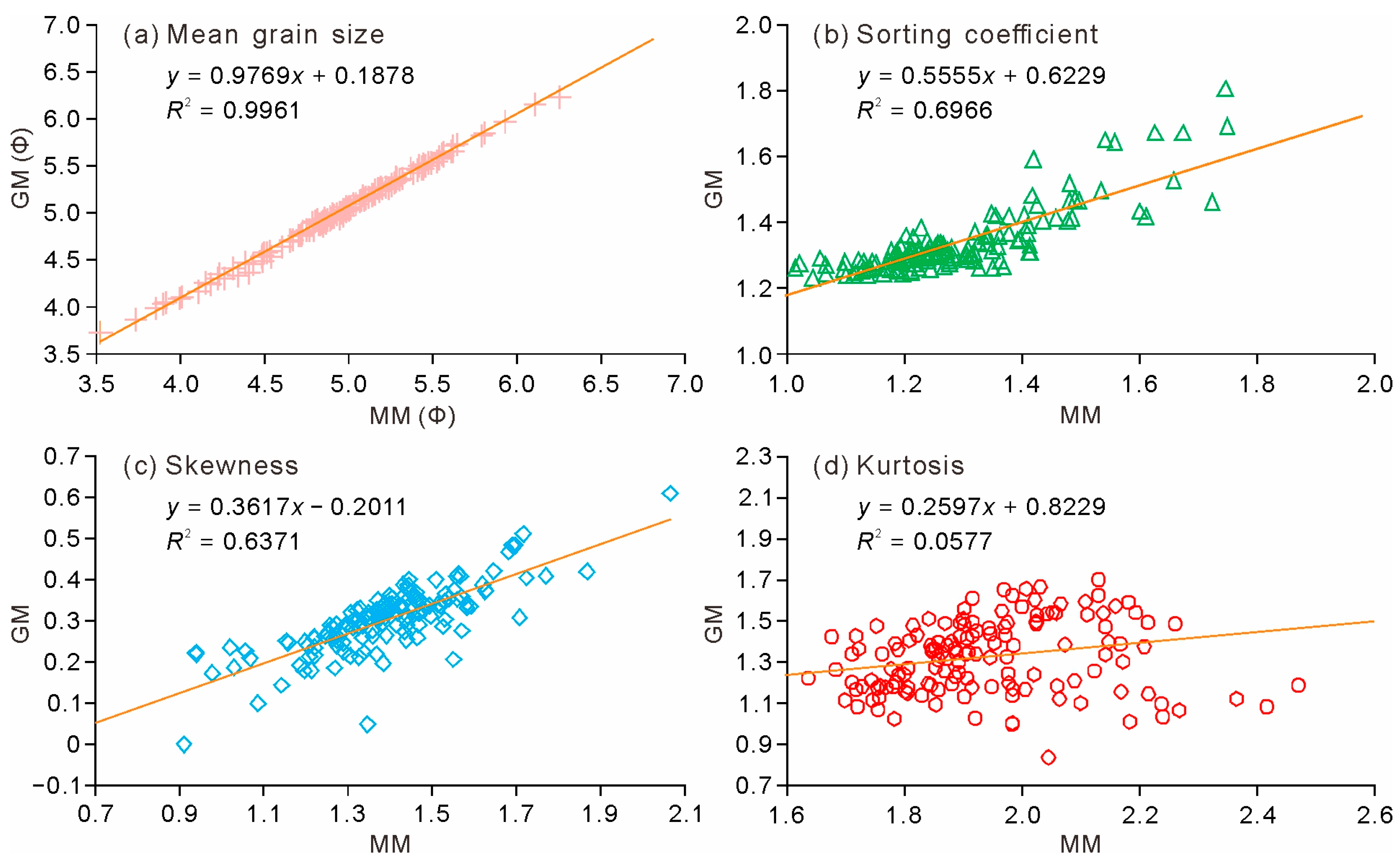 Applsci 13 08934 g002