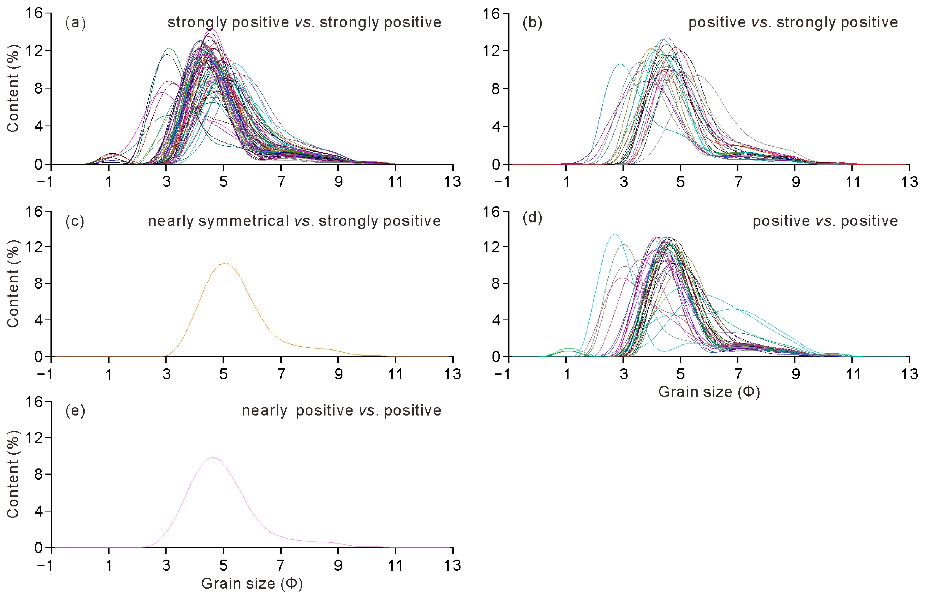 Applsci 13 08934 g004