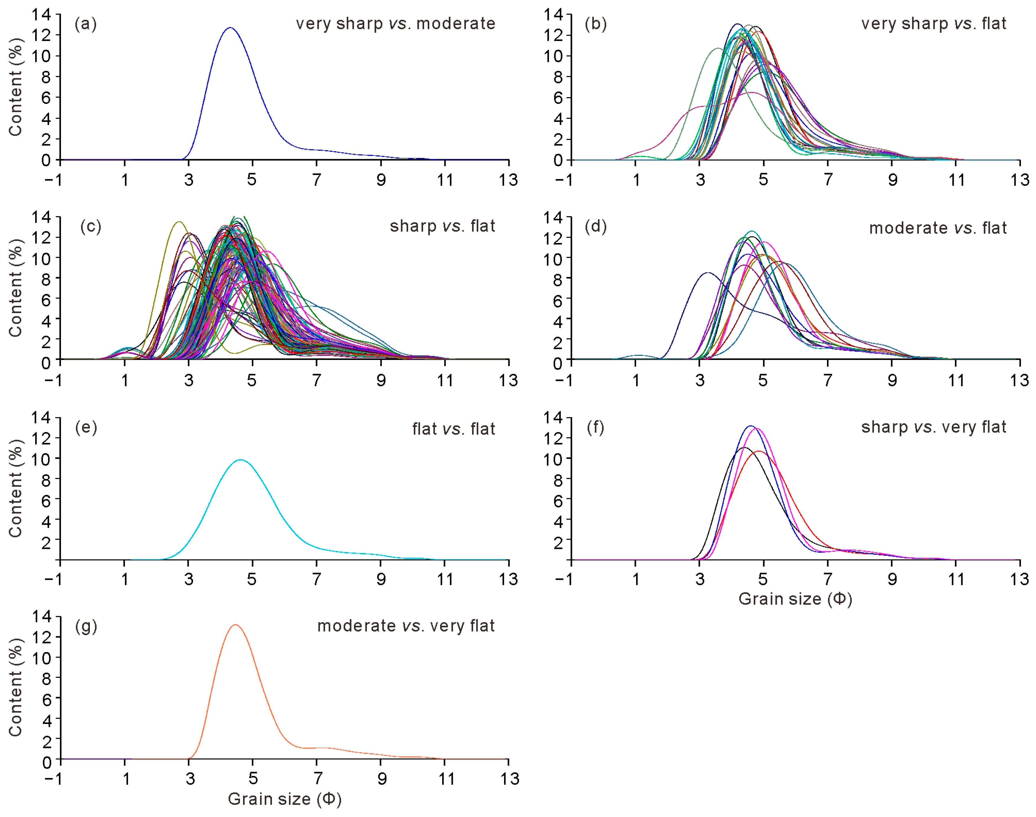 Applsci 13 08934 g005
