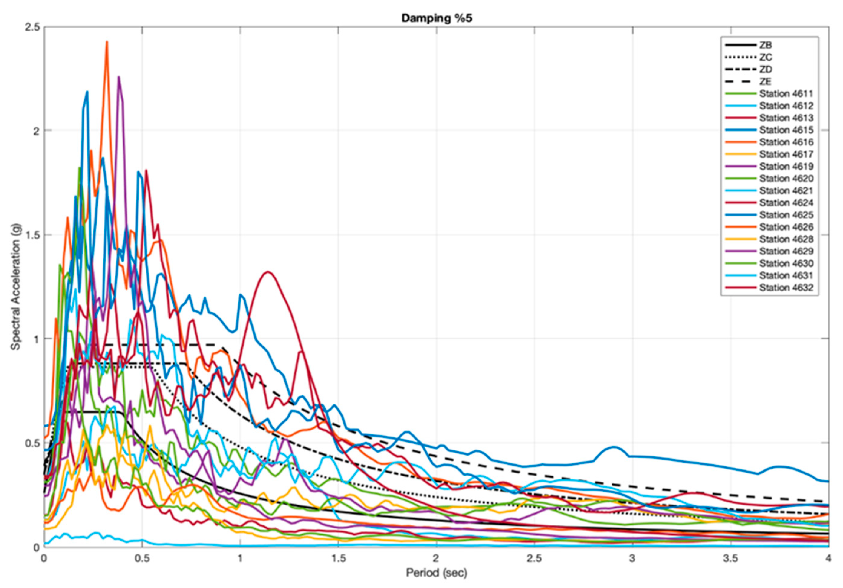 Applsci 13 08937 g003